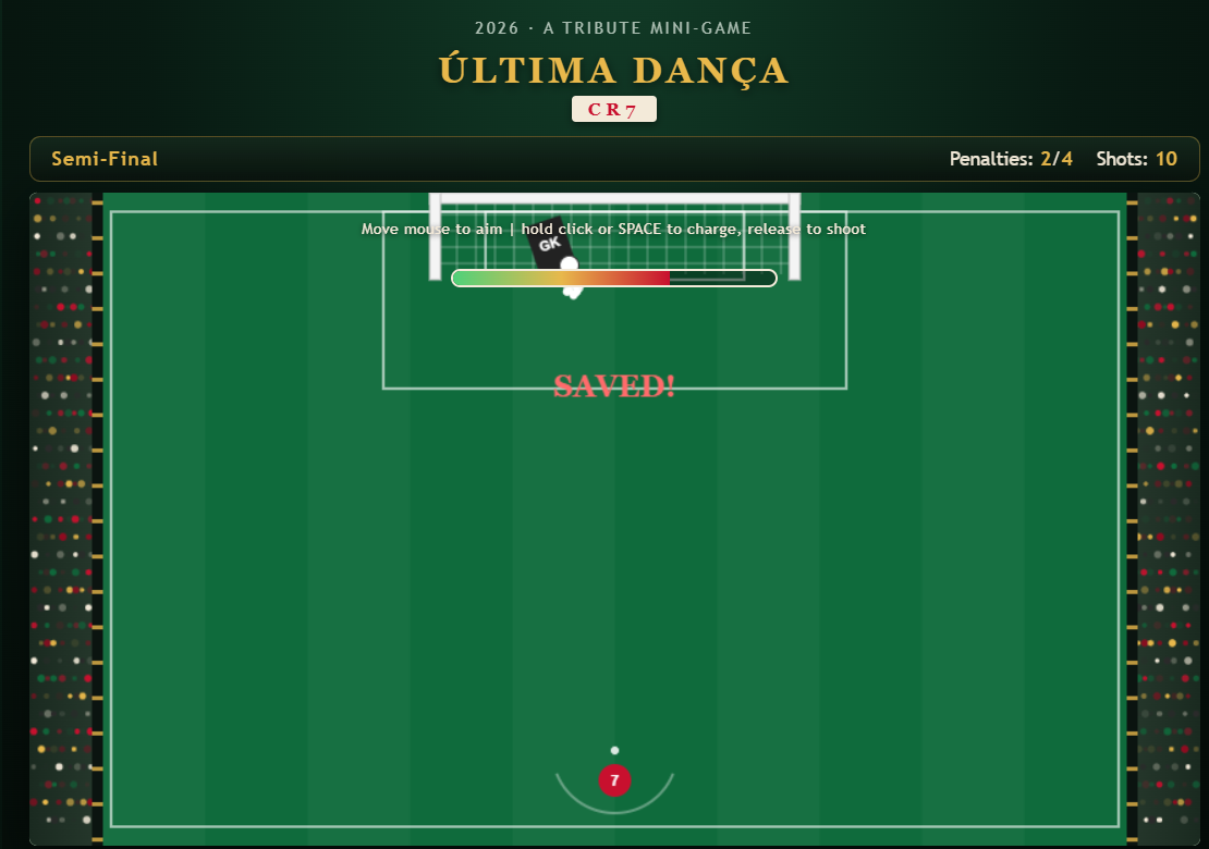 Screenshot 5 for ultima dança do CR7