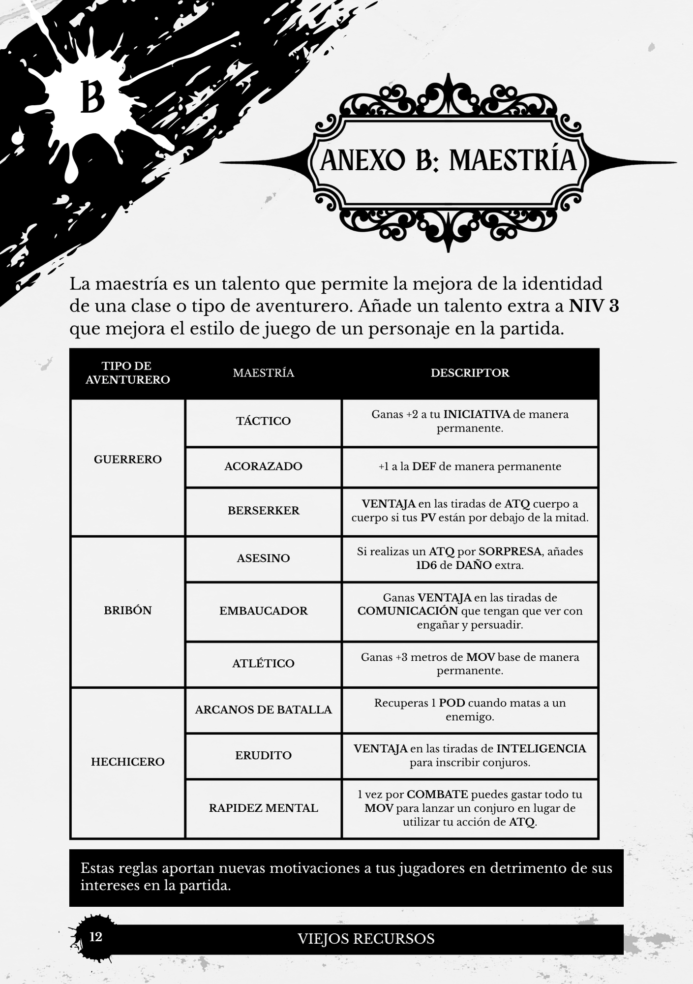 Screenshot 4 for Viejos Recursos