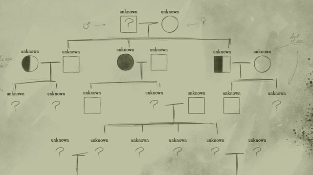 Screenshot 5 for Mutants of the House