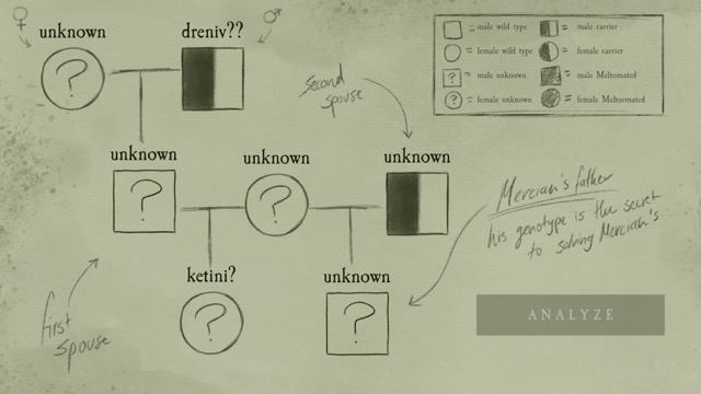 Screenshot 3 for Mutants of the House