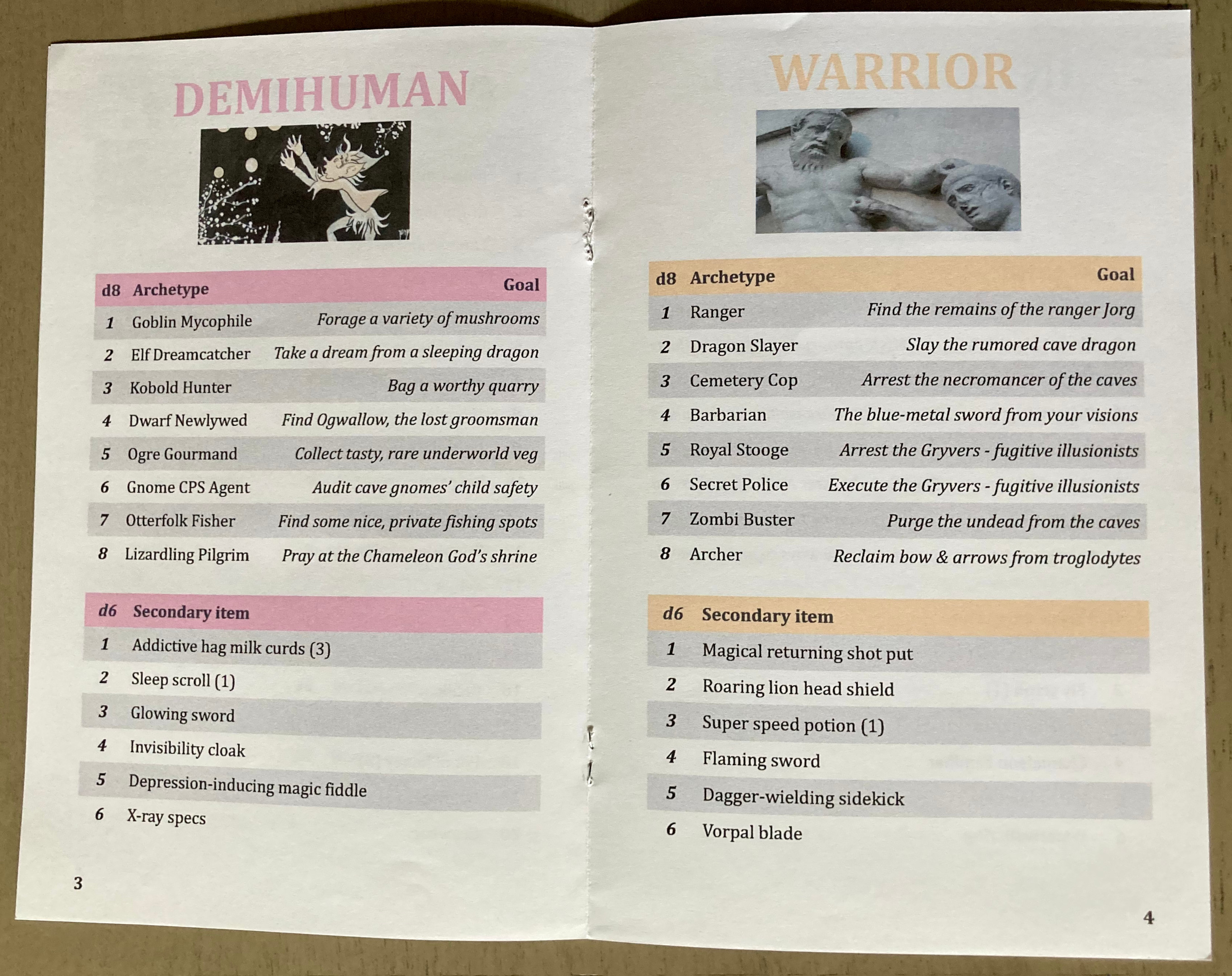 Screenshot 4 for All-Dice Mythic Underworld Character Generator