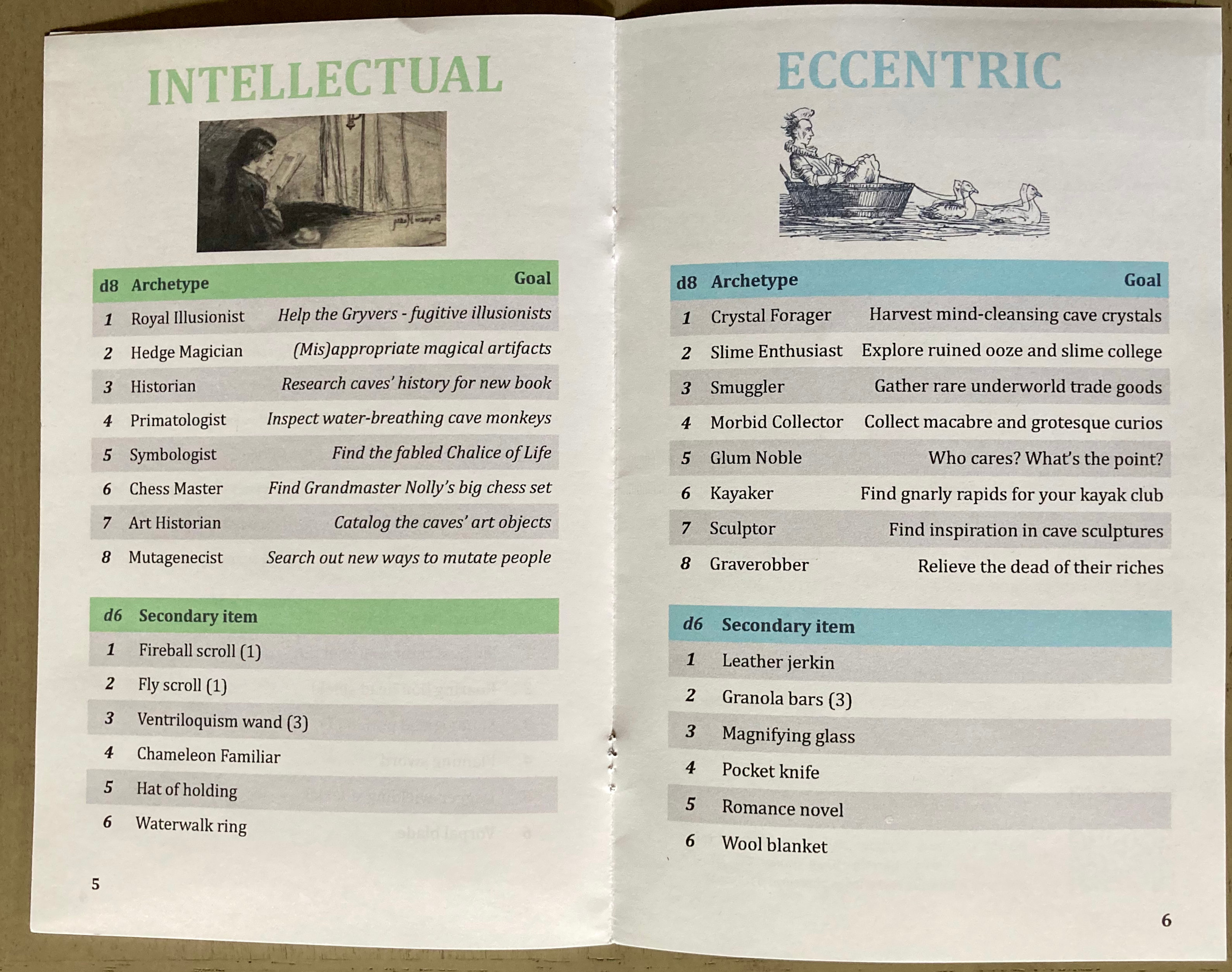 Screenshot 5 for All-Dice Mythic Underworld Character Generator