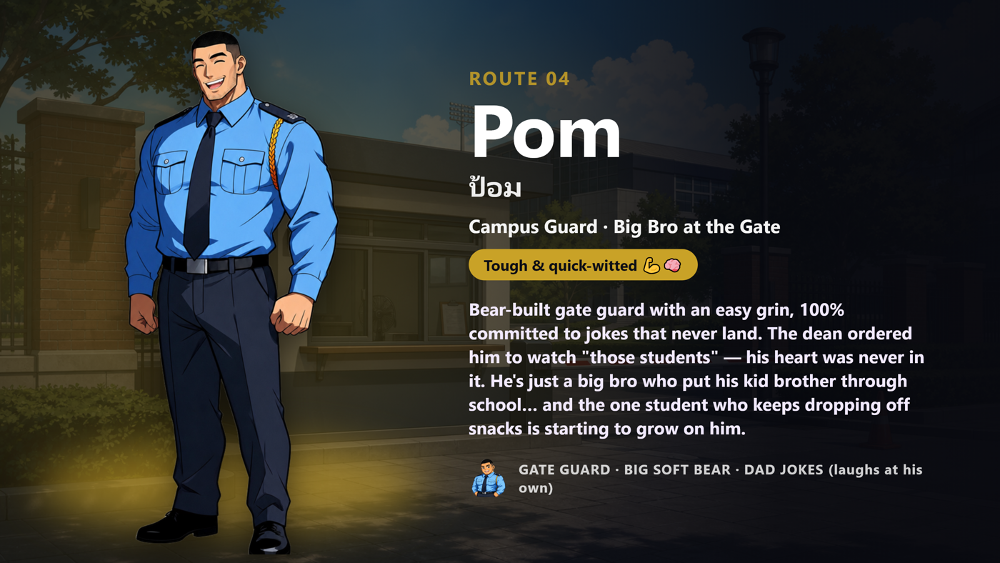 Screenshot 7 for What're you doing bro? (Bro มั้ยล่ะ?)
