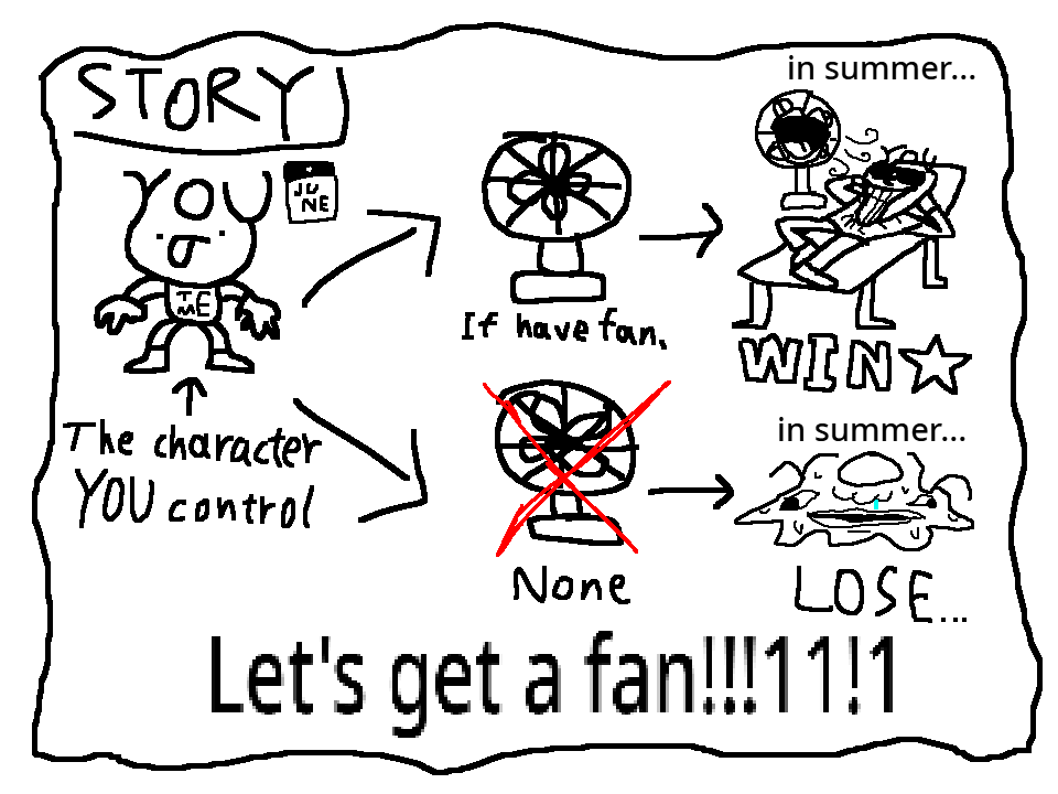 Screenshot 2 for I want A FAN