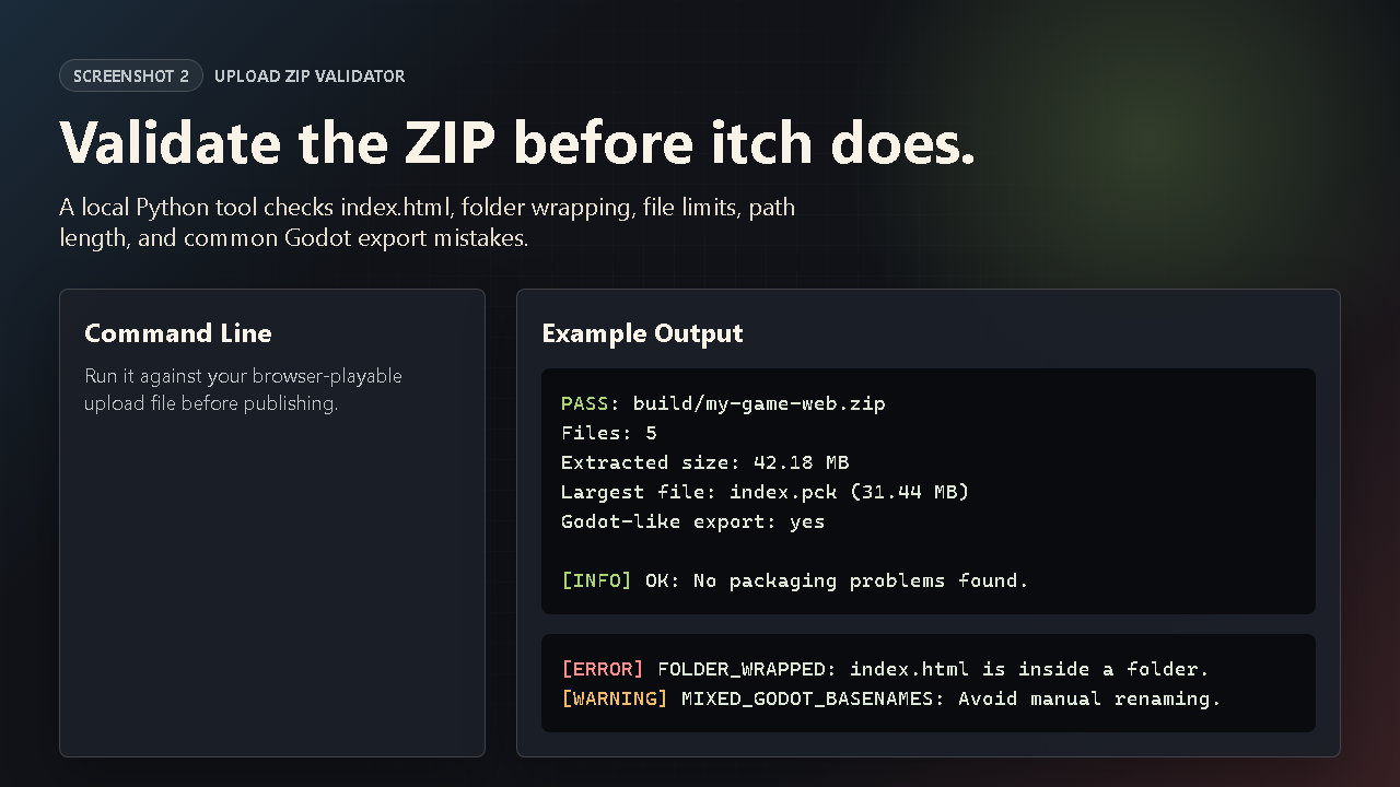 Godot HTML5 Export Kit for itch.io - Web Game Release Tools by Template ...