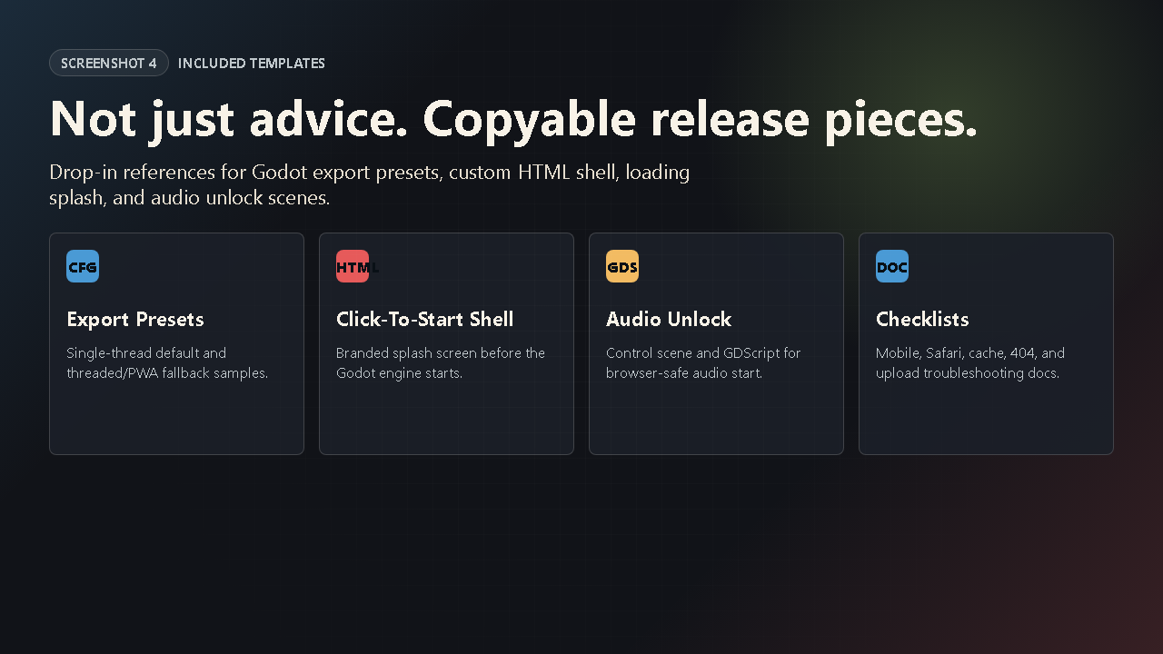 Godot HTML5 Export Kit for itch.io - Web Game Release Tools by Template ...
