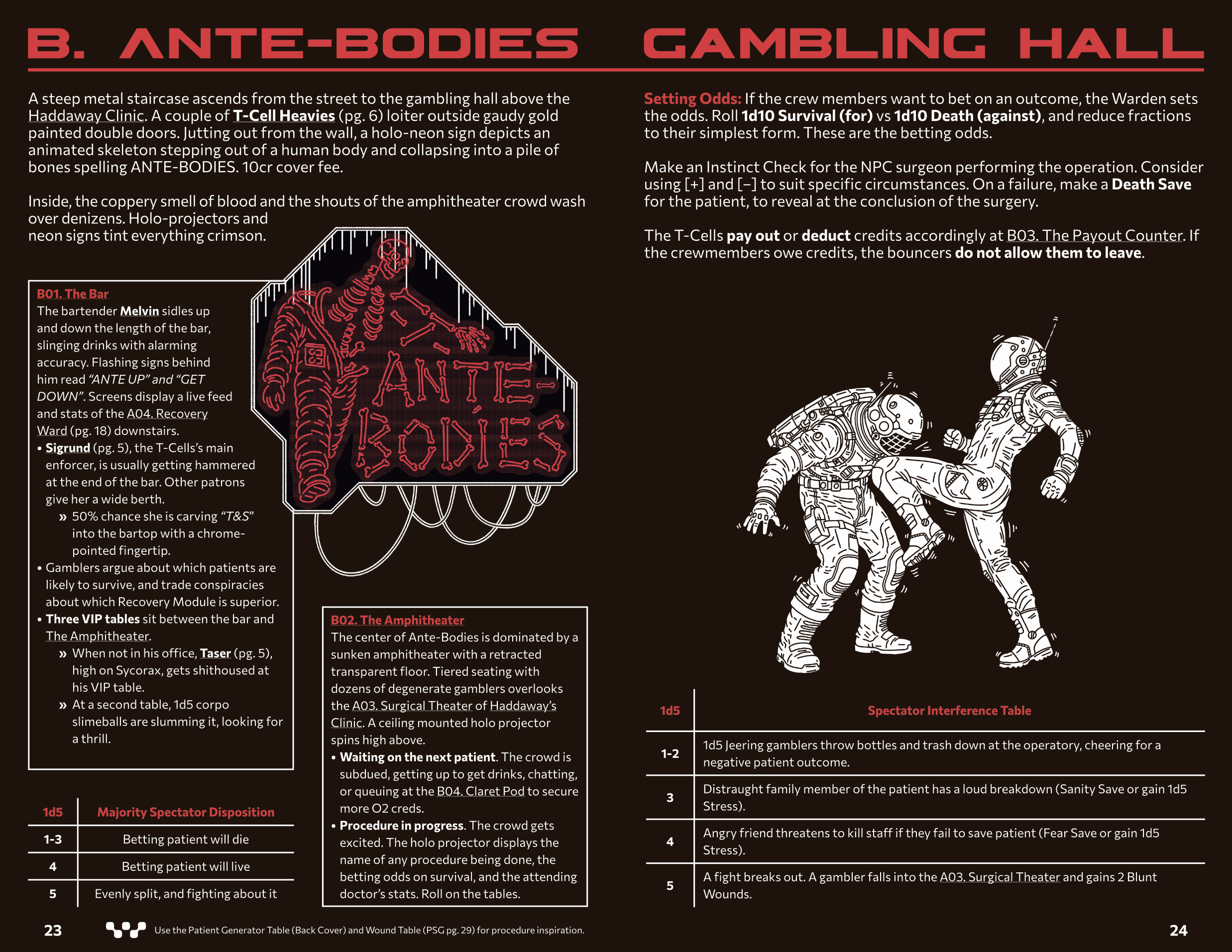 Screenshot 3 for ALL ON RED: an investigative sandbox for Mothership Sci-Fi Horror RPG