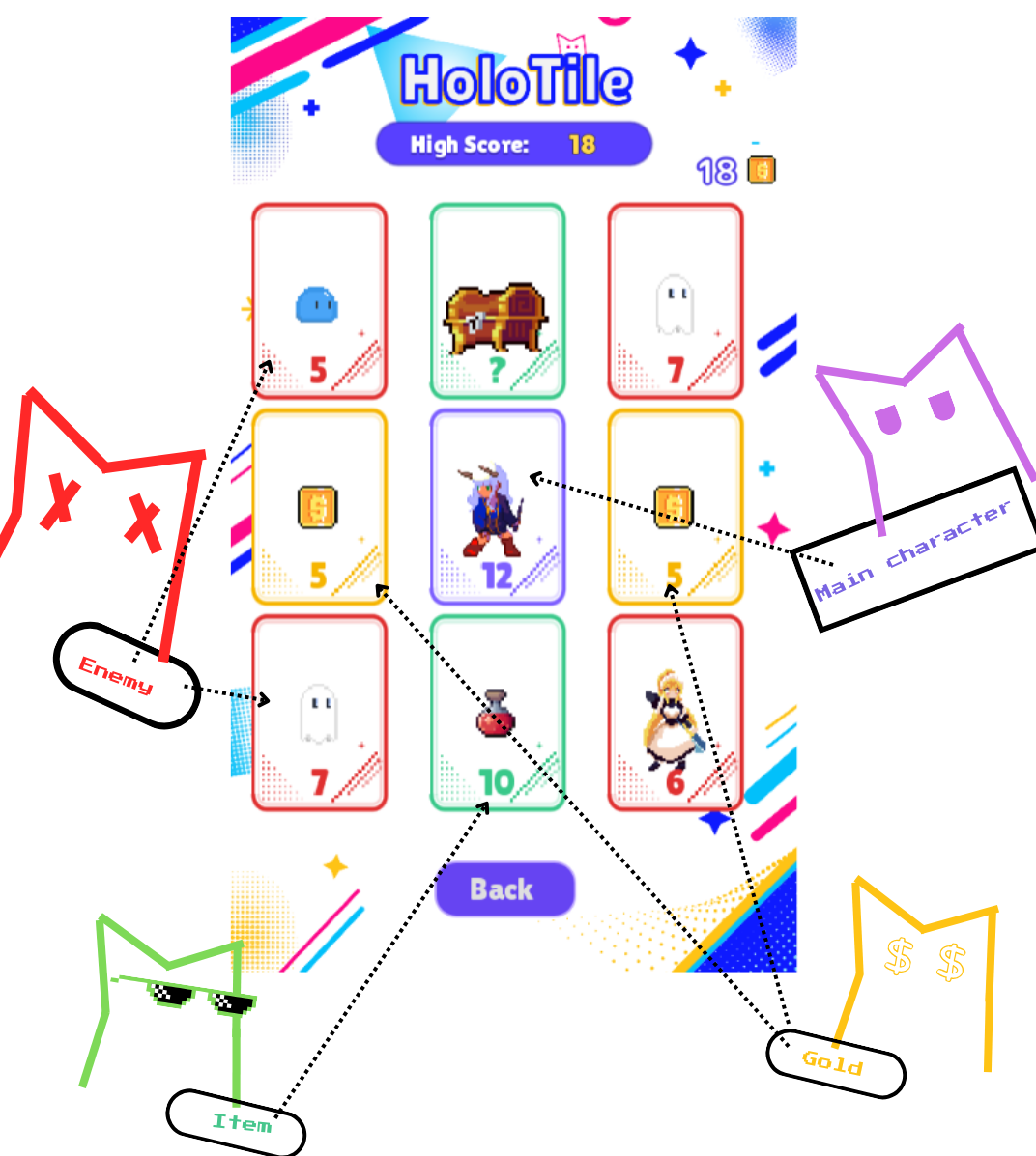 Screenshot 2 for HoloTile : Poor Man's Card Battler