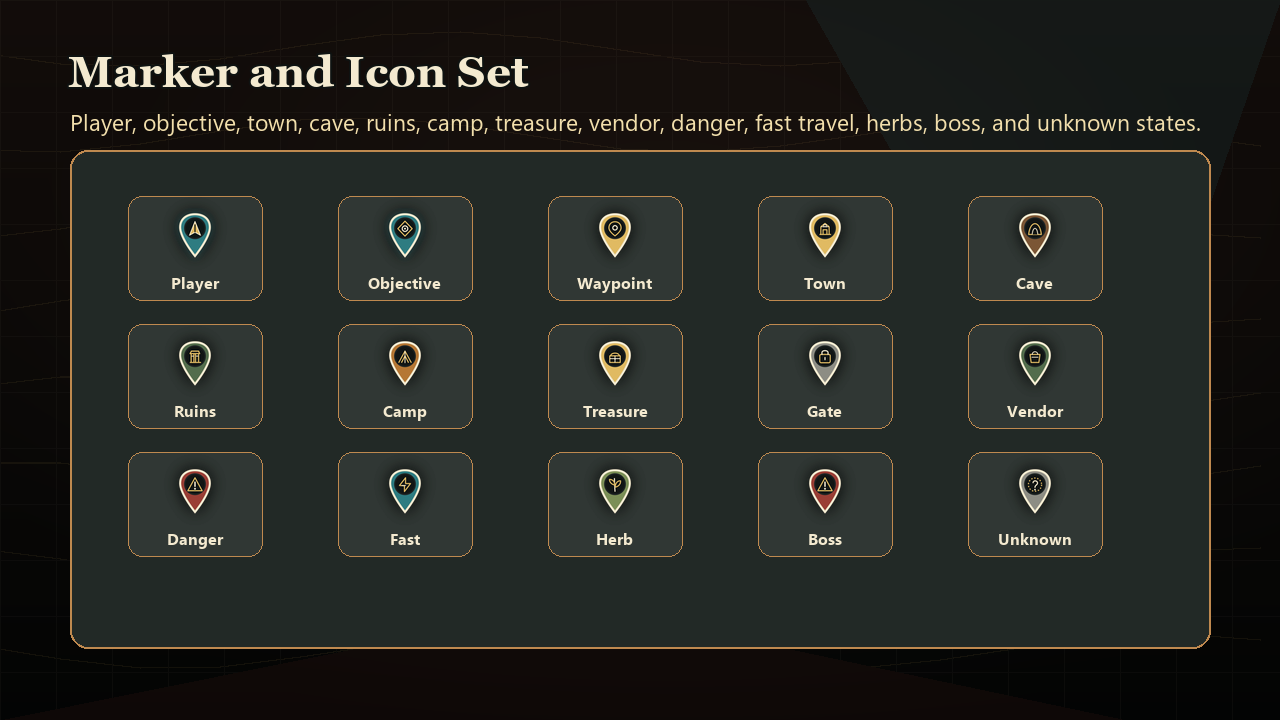 Explorer Map UI Pack - Fantasy World Map & Minimap Assets by Template ...