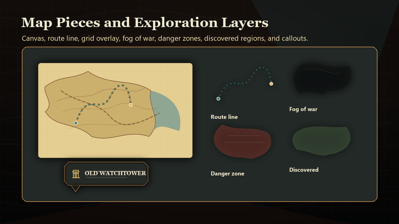 Explorer Map UI Pack - Fantasy World Map & Minimap Assets by Template ...