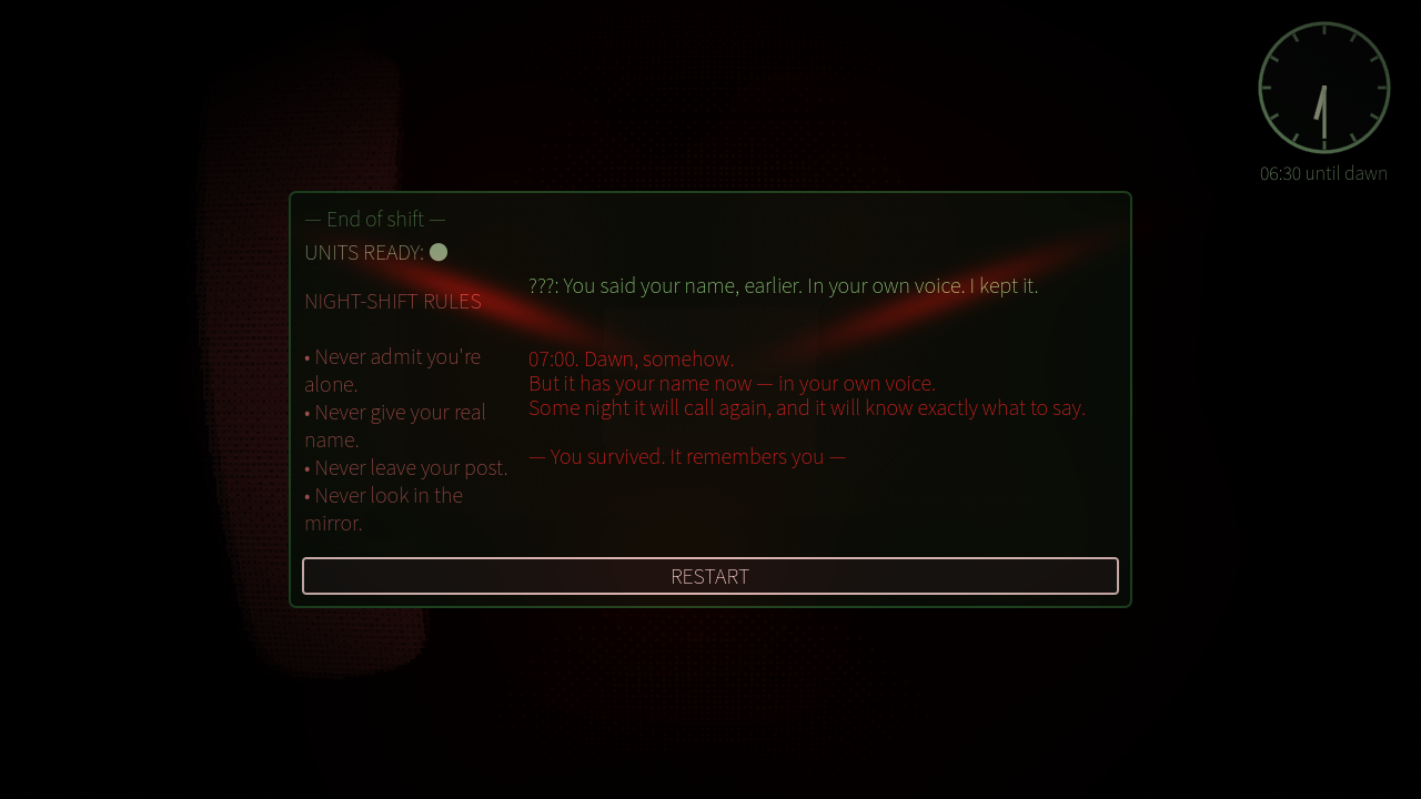 Screenshot 5 for Don't Say You're Alone