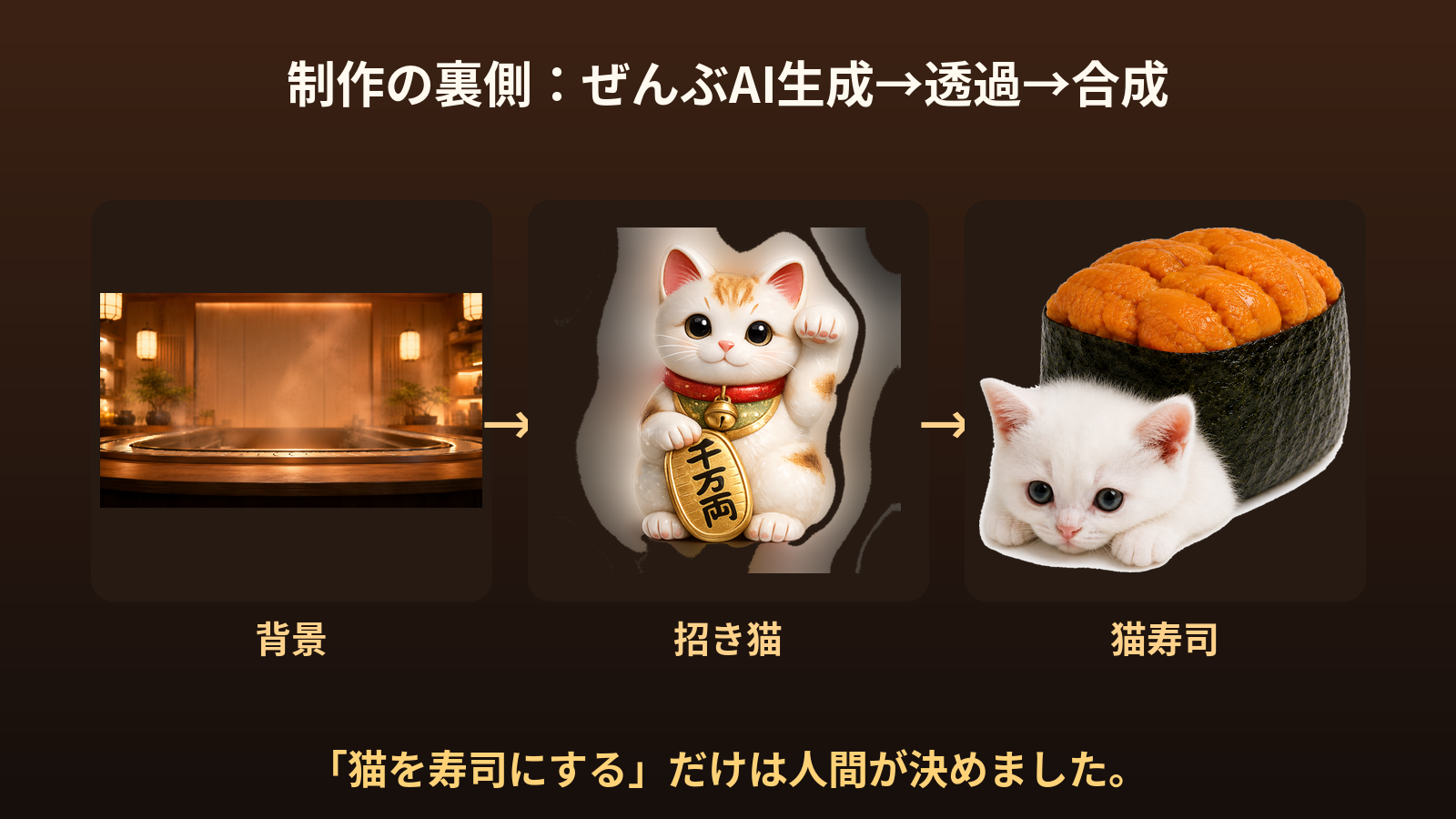 寿司猫打 -Sushineko-Da- by memestudio