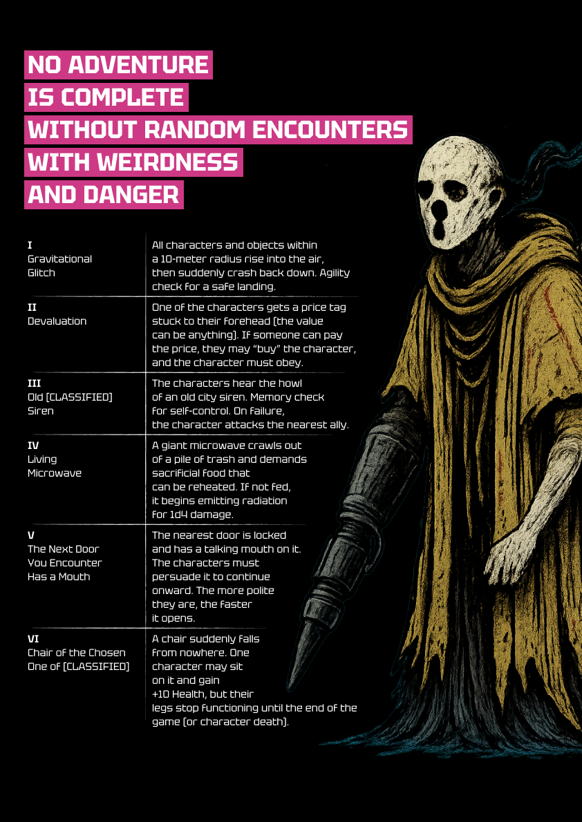 Screenshot 4 for ERROR 441 — Weird Sci-Fi Fantasy TRPG