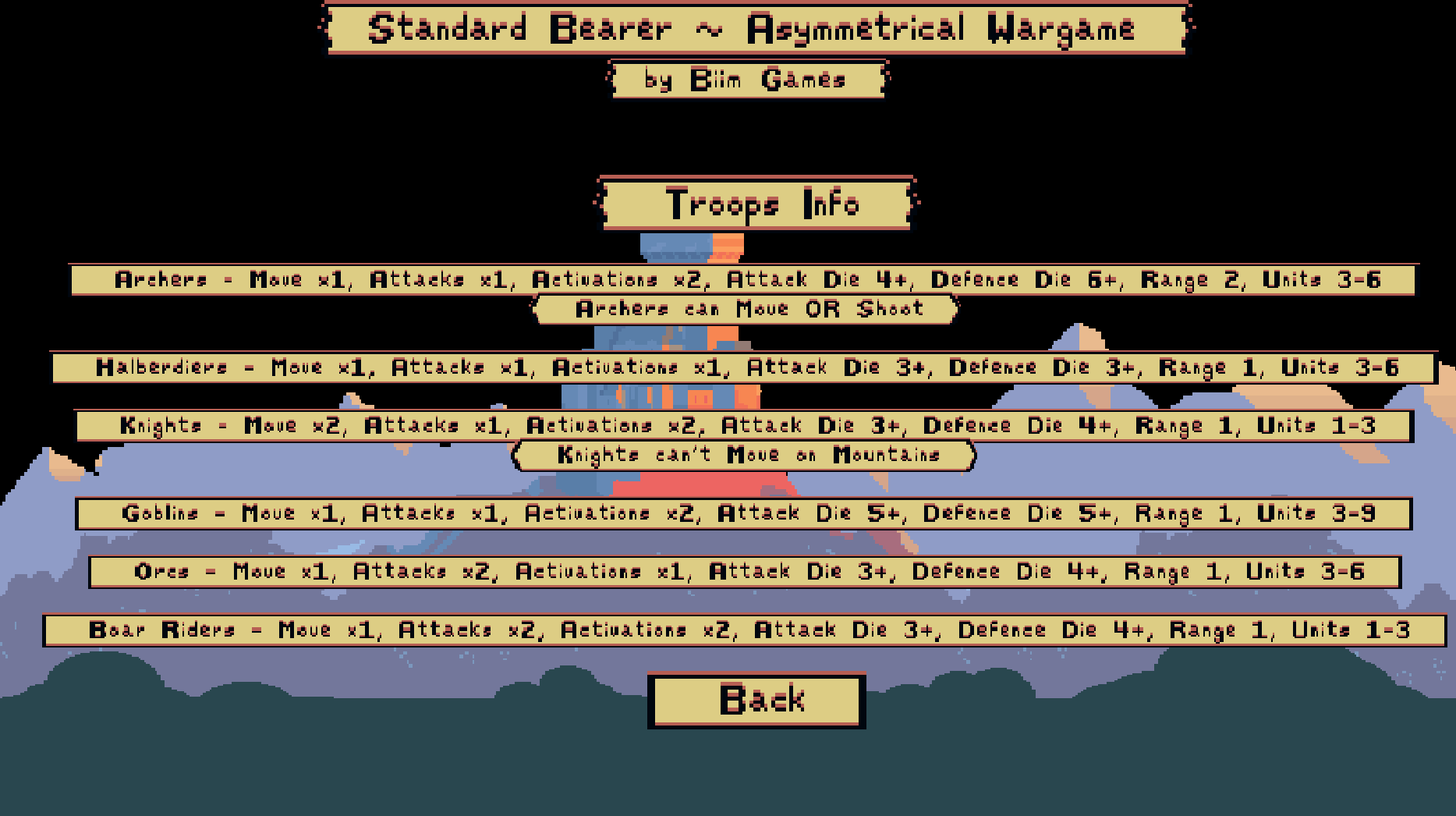 Screenshot 7 for Standard Bearer - Asymmetrical Wargame