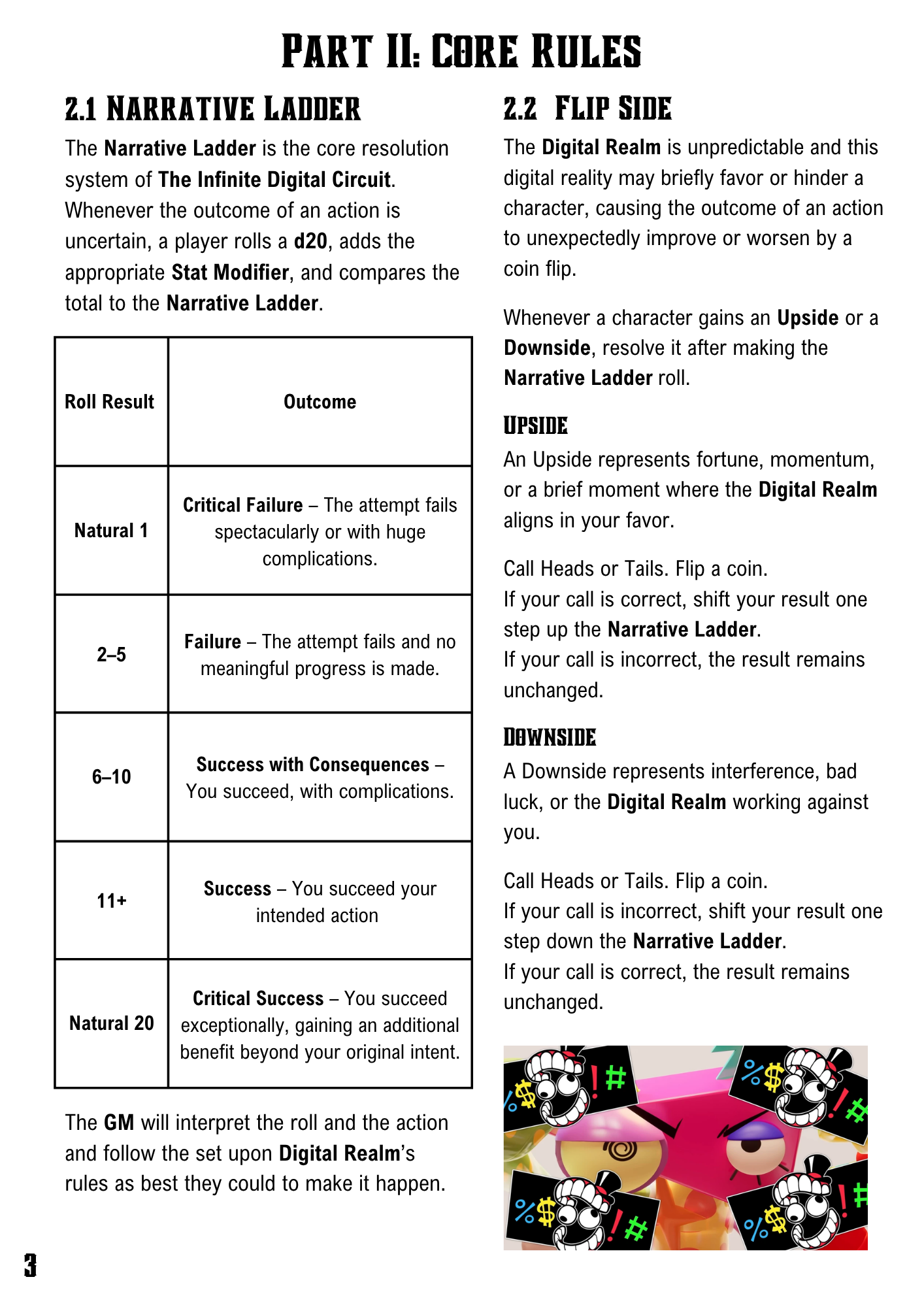 Screenshot 4 for The Infinite Digital Circuit TTRPG