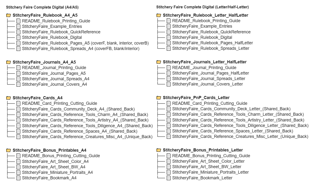 Screenshot 7 for Stitchery Faire (Complete Version: Rulebook, Journal, Cards)