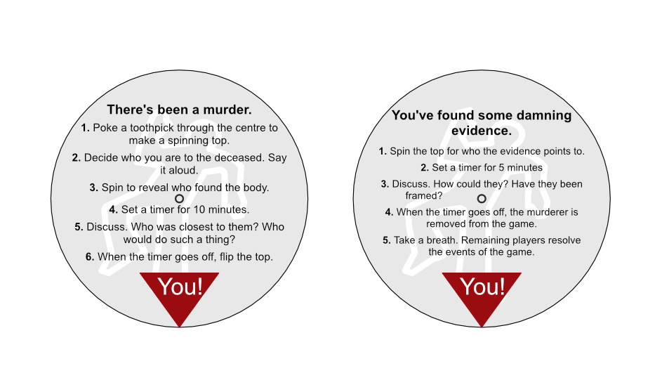 Screenshot 3 for 58mm Murders