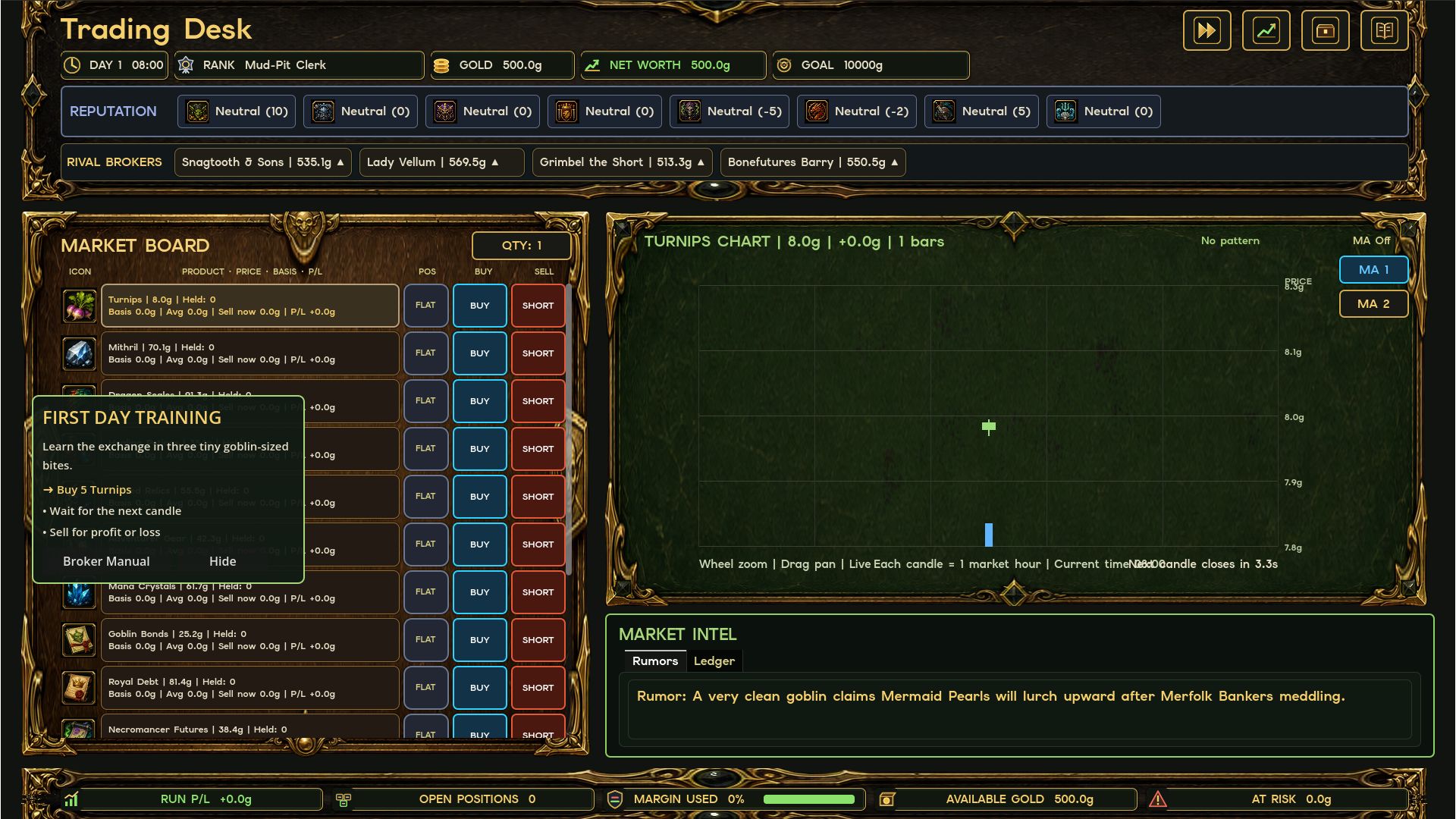 Screenshot 2 for Goblin Stock Exchange