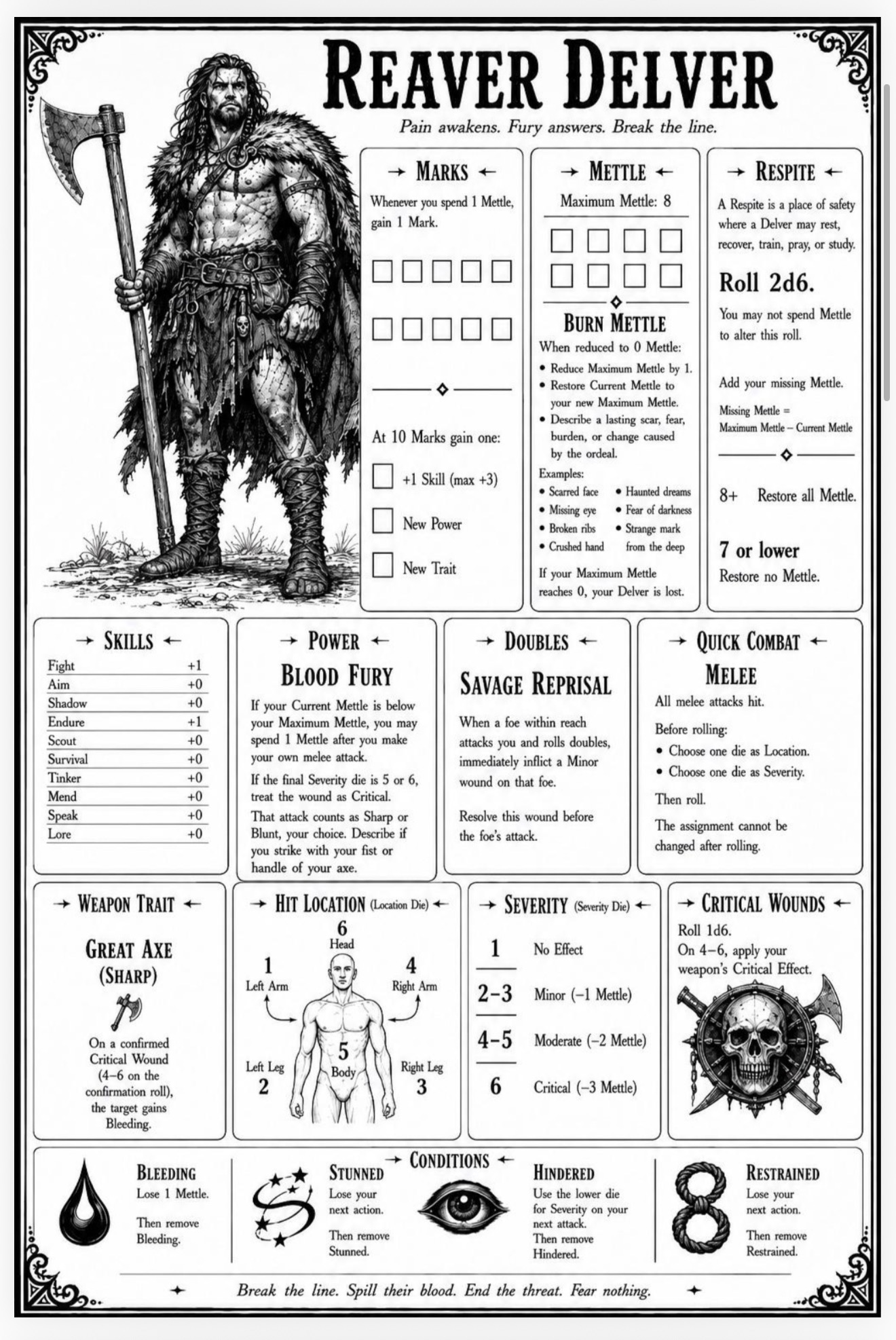 Screenshot 7 for Mettle 2d6™ Delvers — Core Rules & Characters