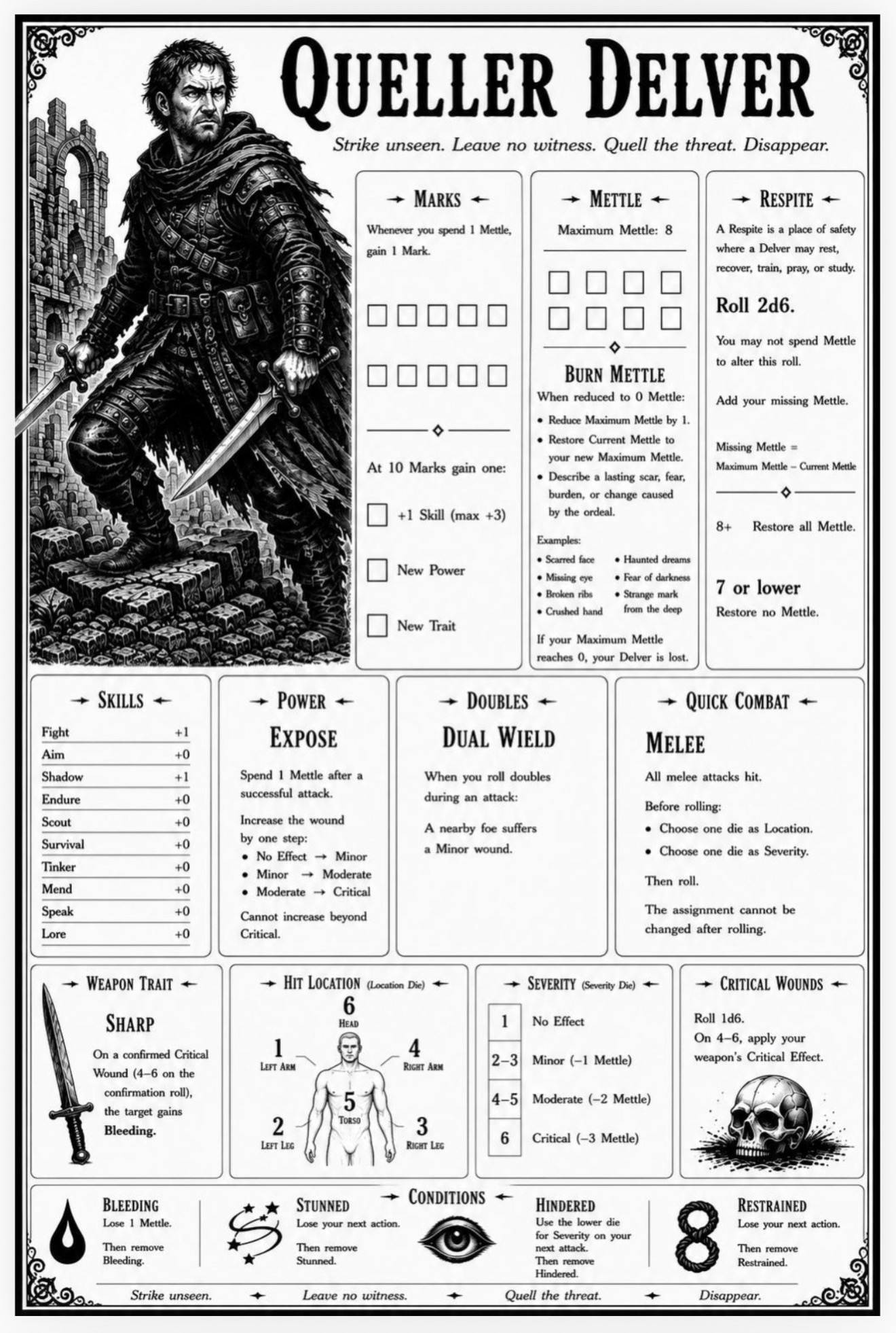 Screenshot 5 for Mettle 2d6™ Delvers — Core Rules & Characters