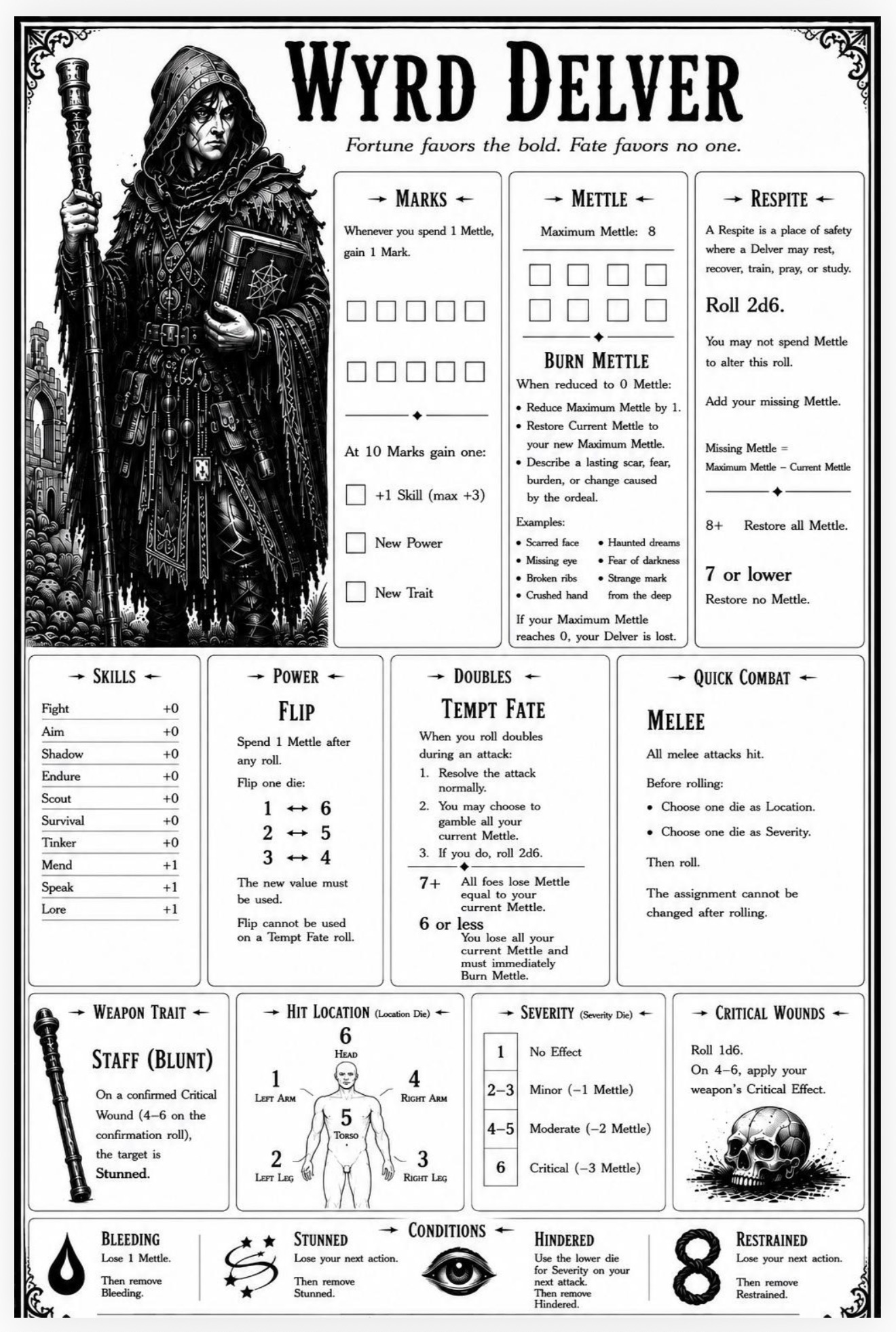 Screenshot 3 for Mettle 2d6™ Delvers — Core Rules & Characters