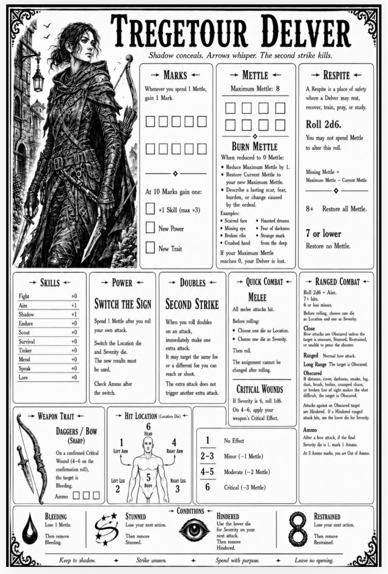 Screenshot 2 for Mettle 2d6™ Delvers — Core Rules & Characters