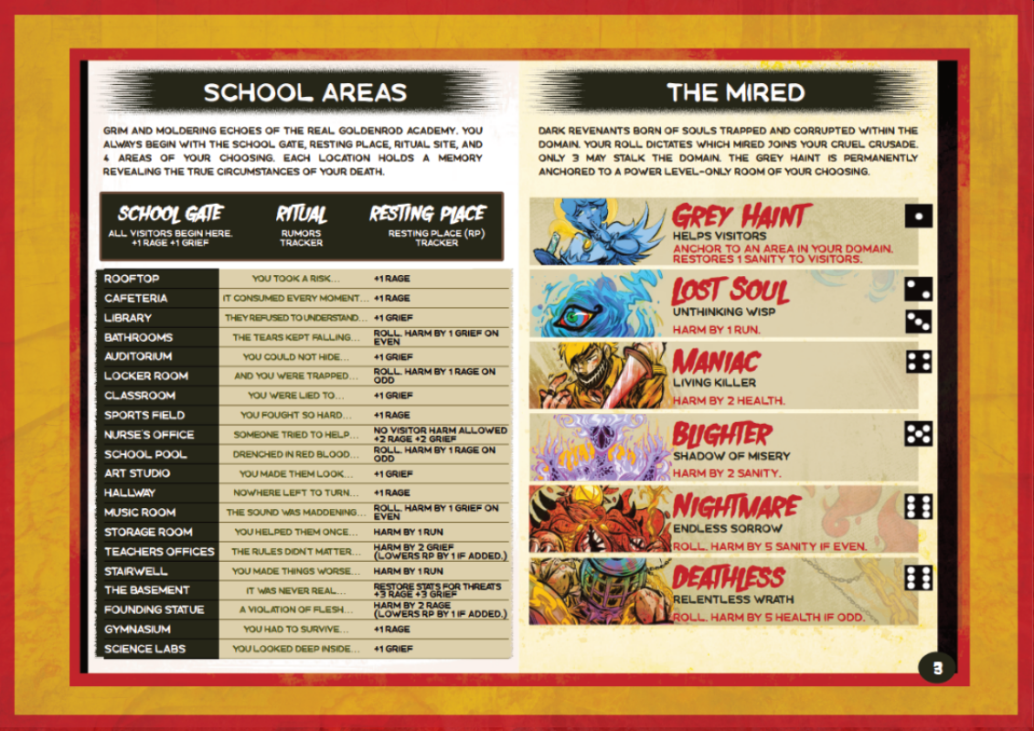 Screenshot 4 for Haunting of Goldenrod Academy