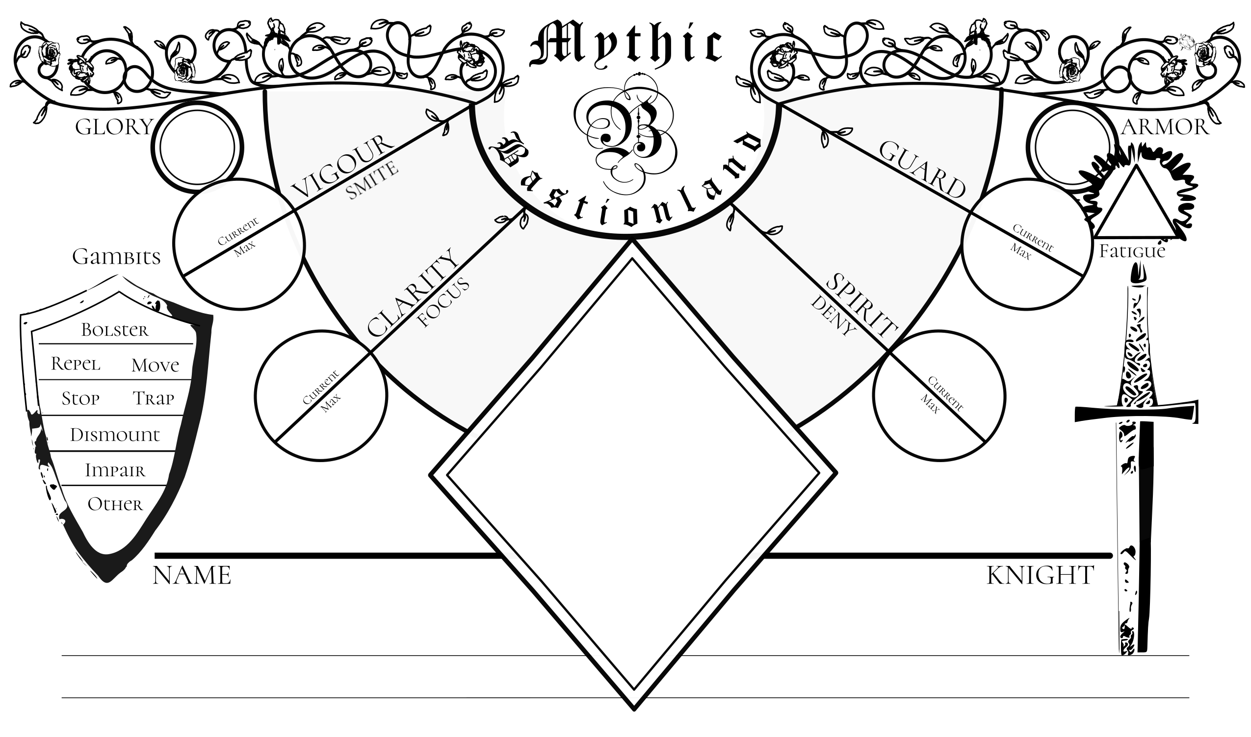 Screenshot 3 for Mythic Bastionland Character Sheet