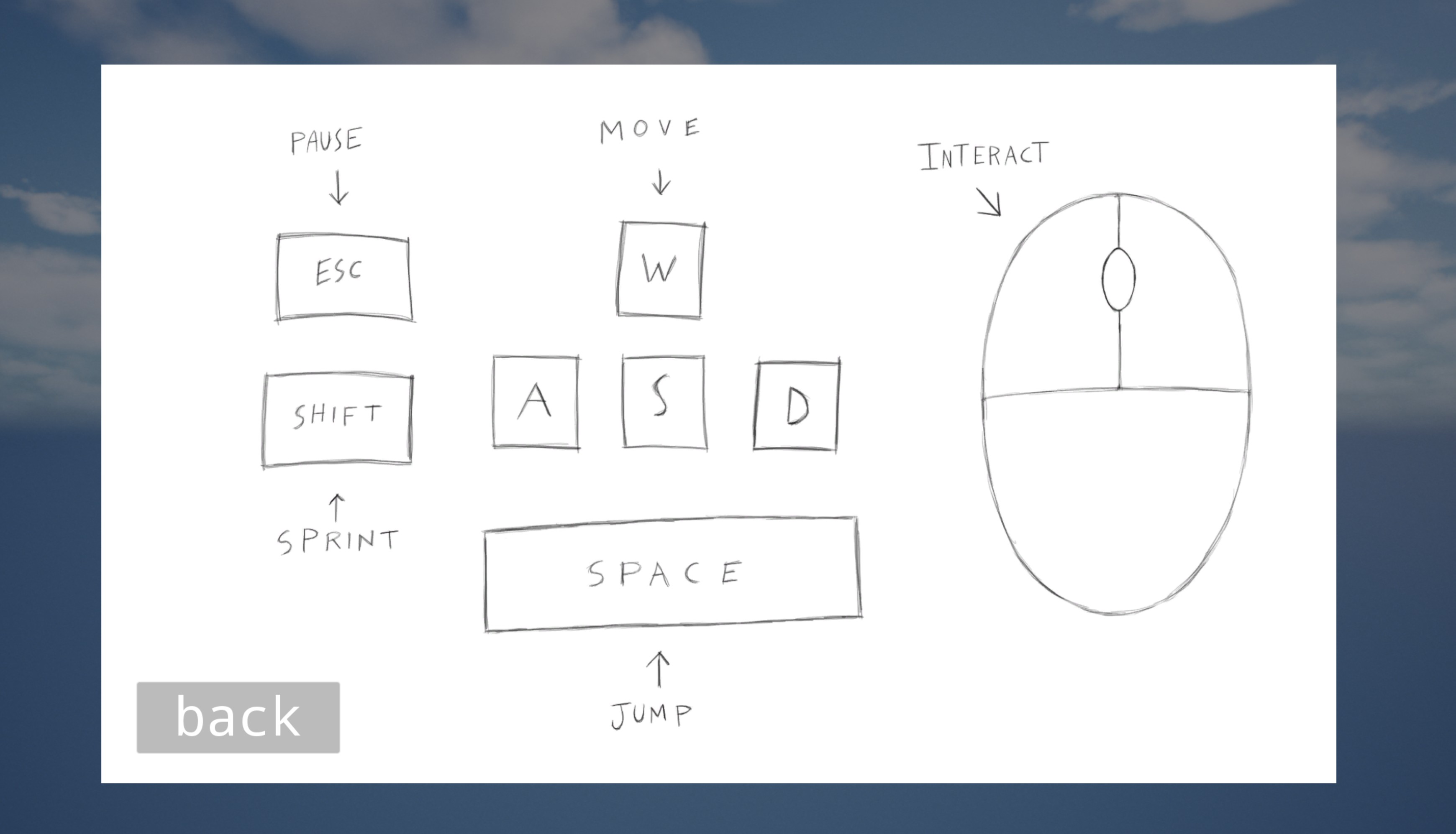 Screenshot 4 for house_demo