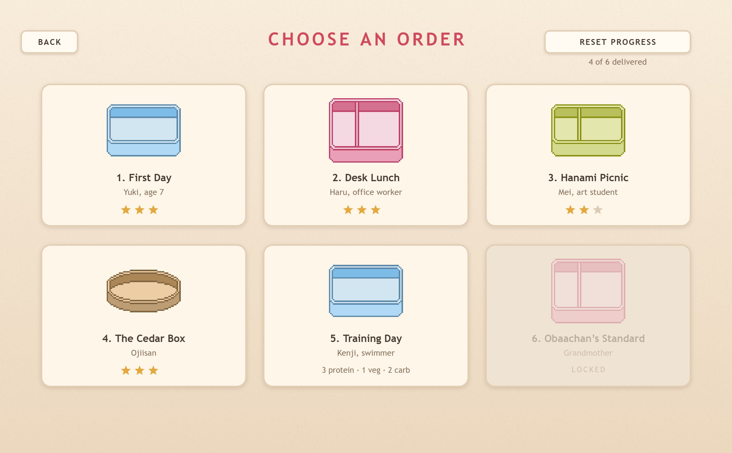 Screenshot 6 for Obento-life