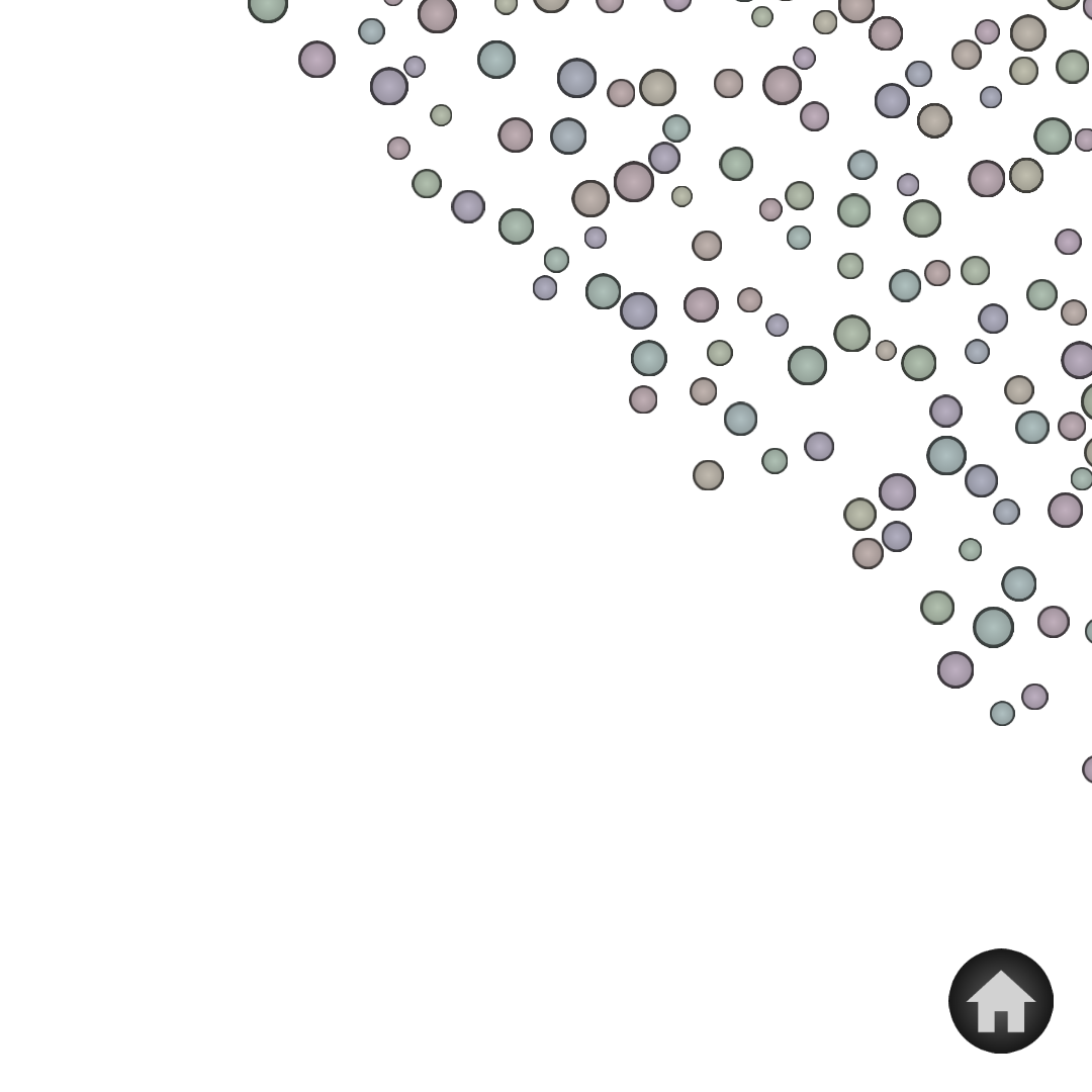 Screenshot 2 for a couple thousand buttons