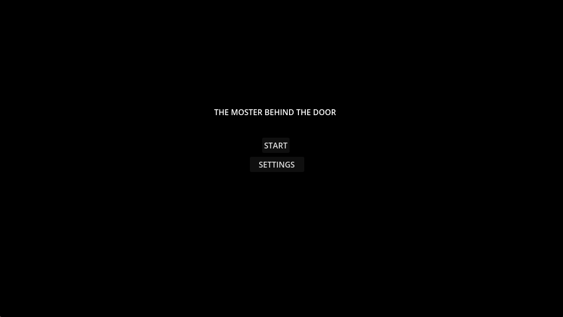 Screenshot 2 for The Moster Behind The Door