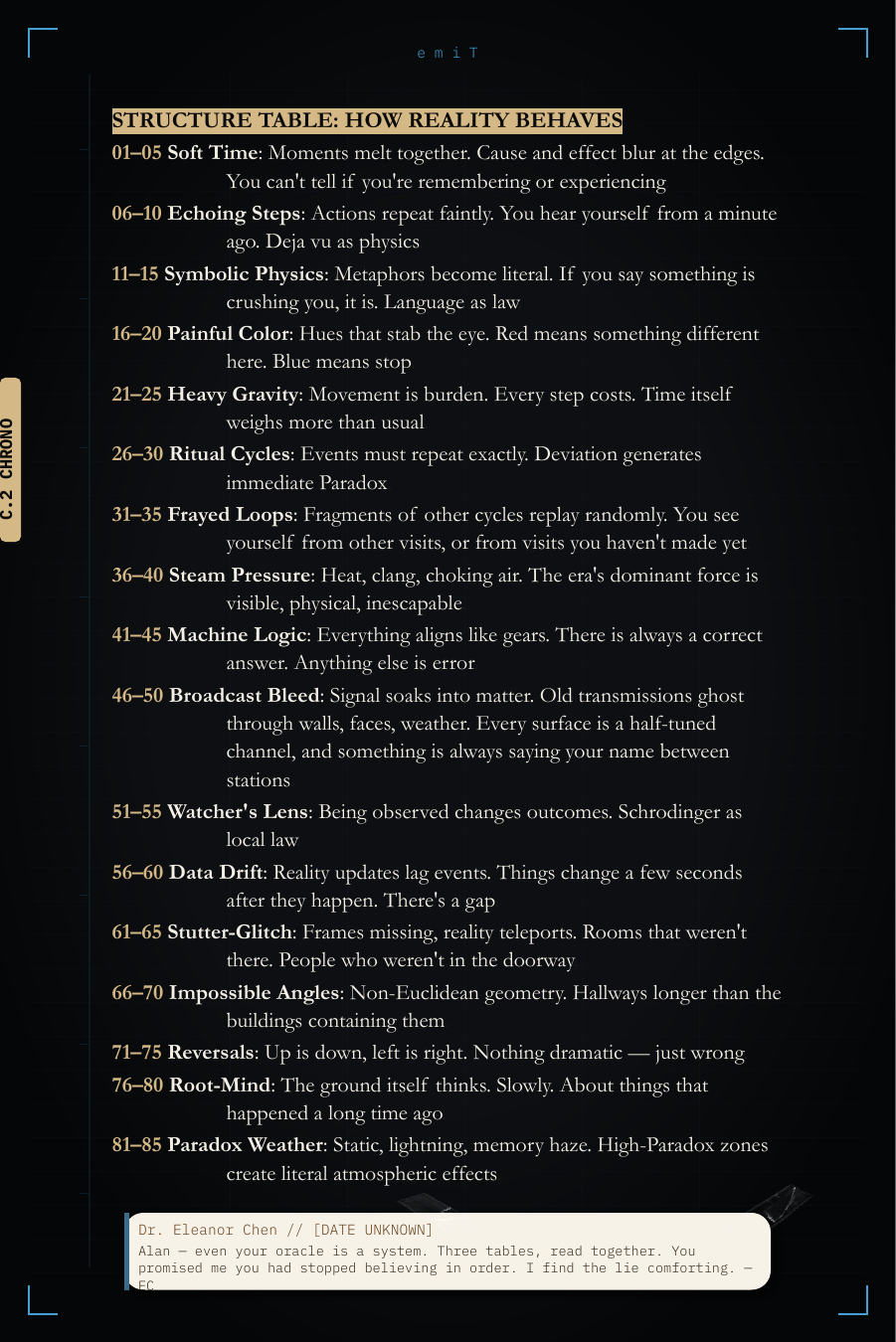 Screenshot 3 for Wound: Temporal Echoes + emiT