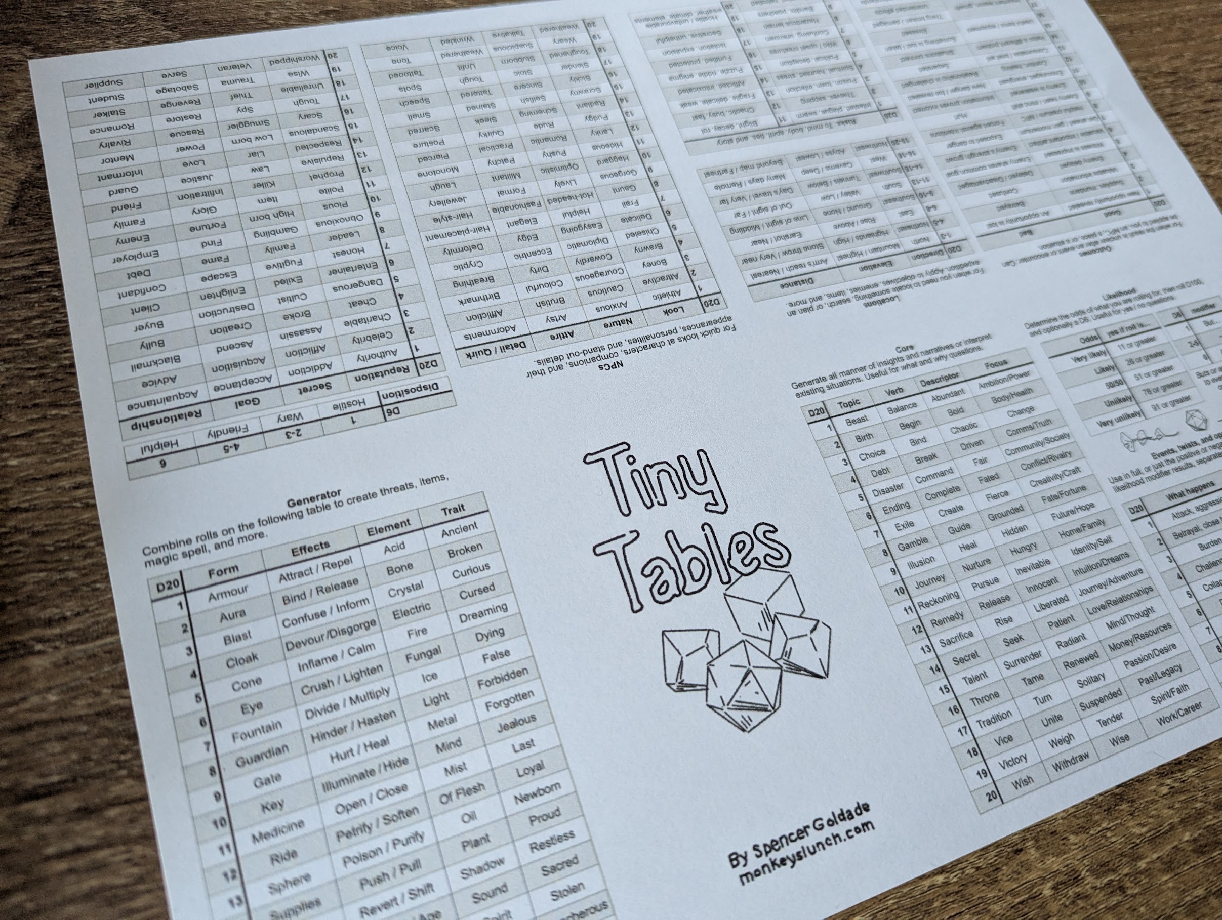 Screenshot 4 for Tiny Tables - A Base Oracle for TTRPGs