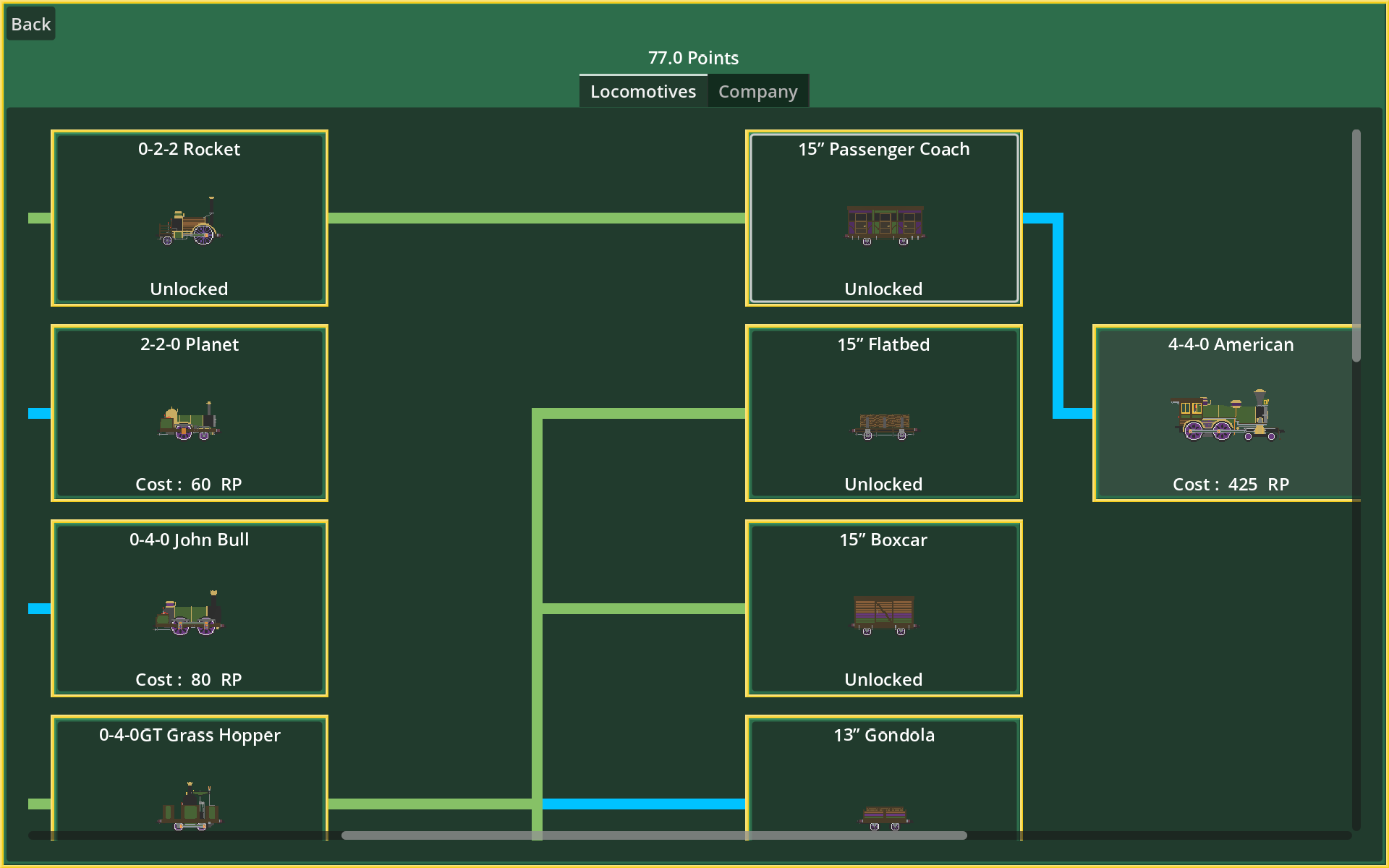 Screenshot 5 for Steam powered Tycoon - Playtest 1