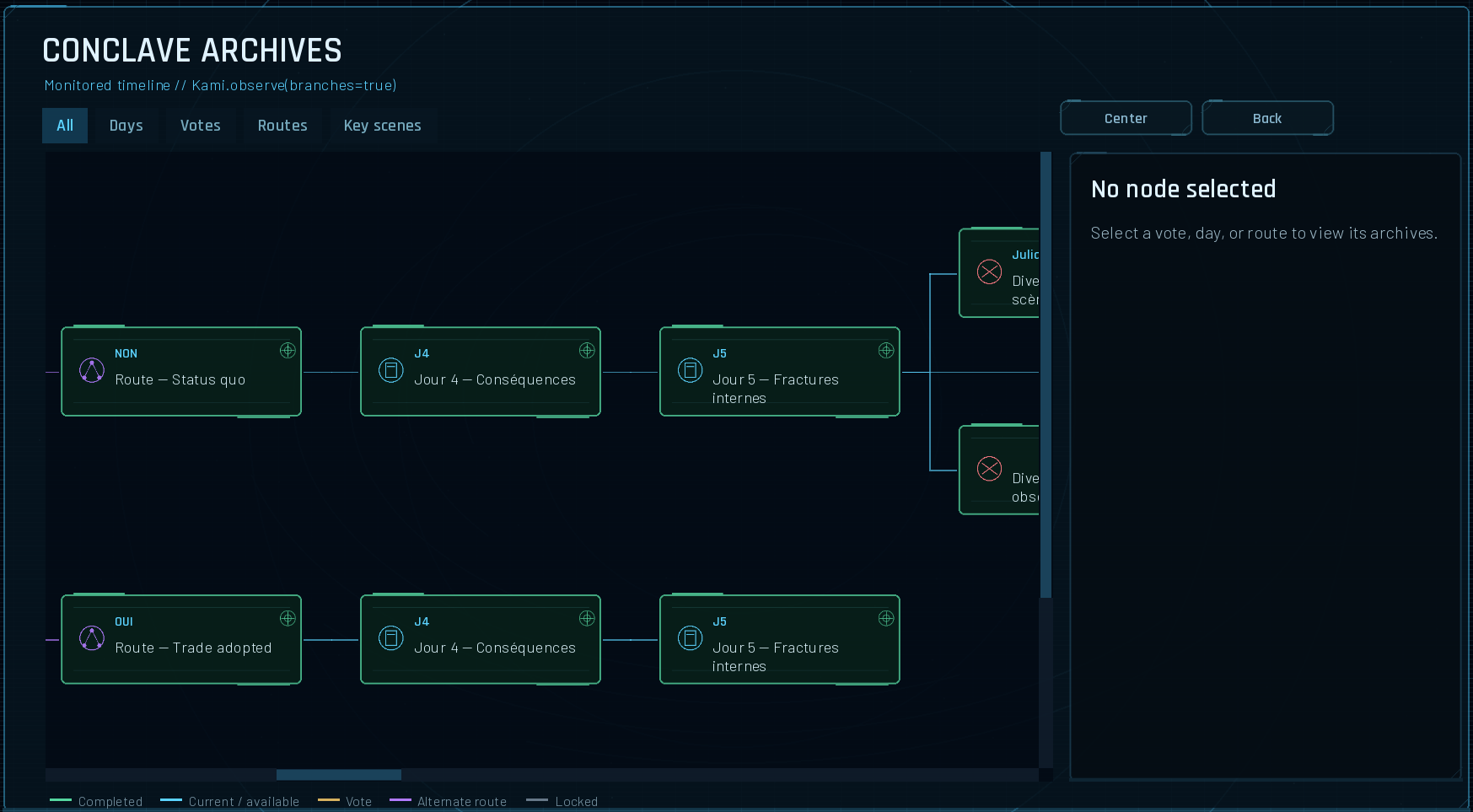 Screenshot 3 for Kami's Desires [Political killing game]