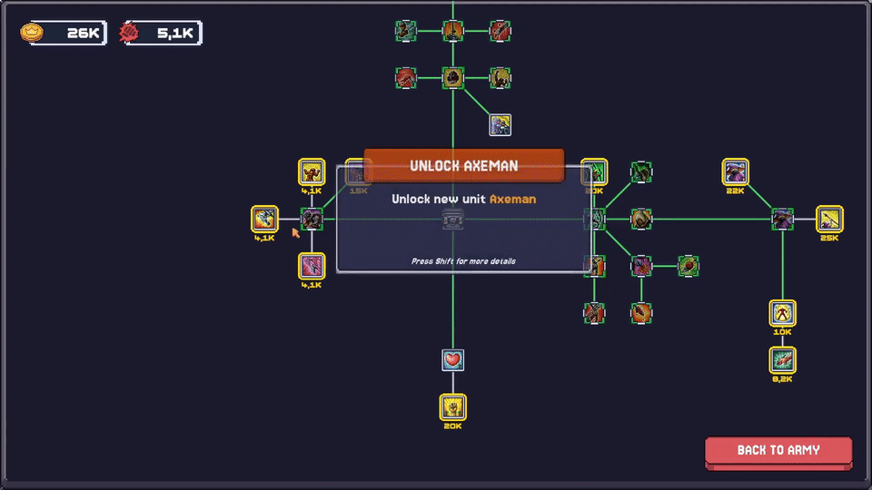 Screenshot 3 for My Army Getting Stronger