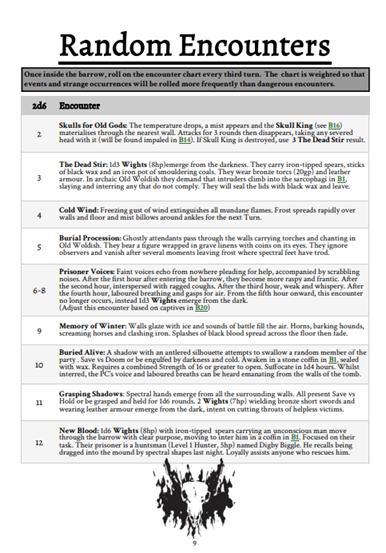Screenshot 7 for Barrow of the Five Kings