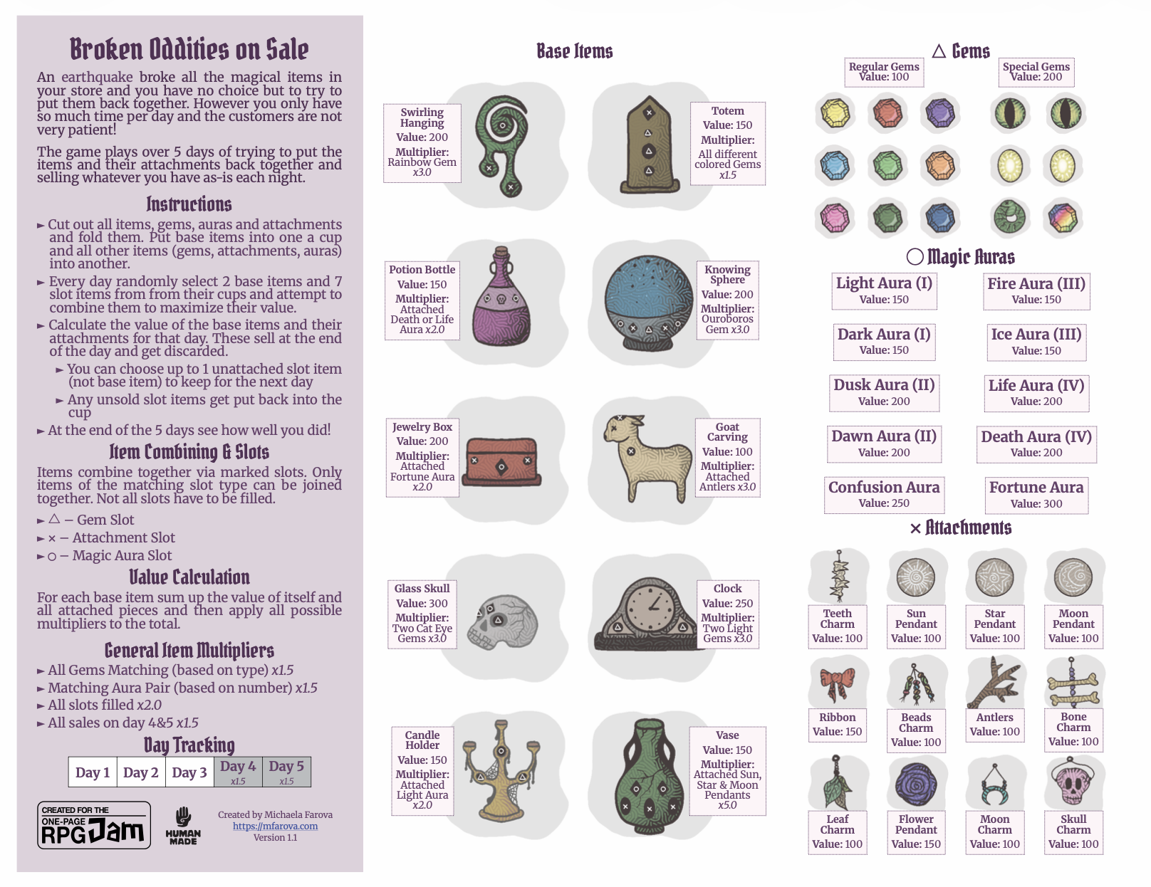 Screenshot 2 for Broken Oddities on Sale