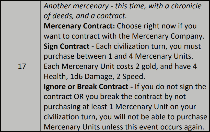 Screenshot 6 for Fantasy Civ Solo: Quests Expansion