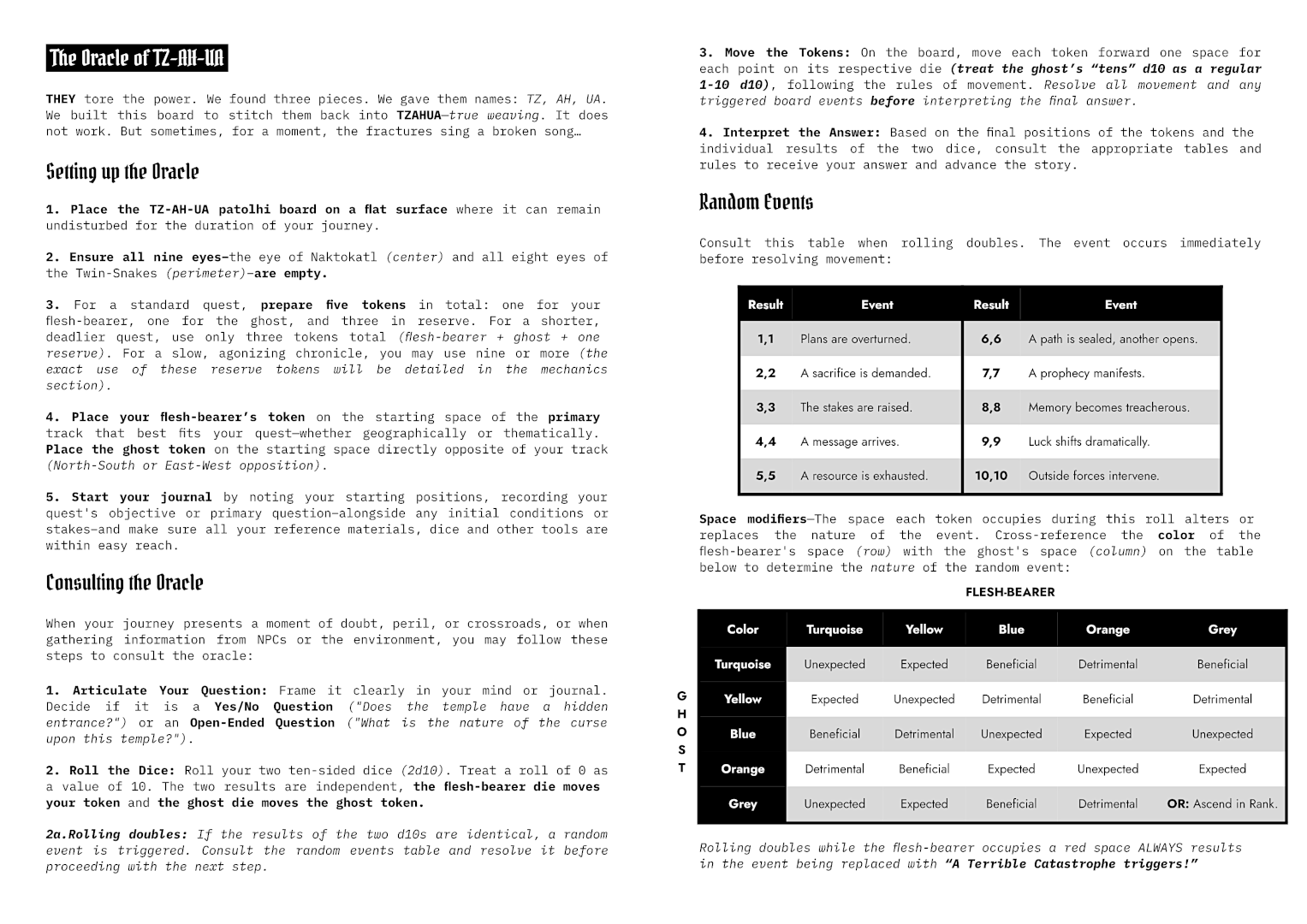 Screenshot 3 for TZ-AH-UA Patolhi