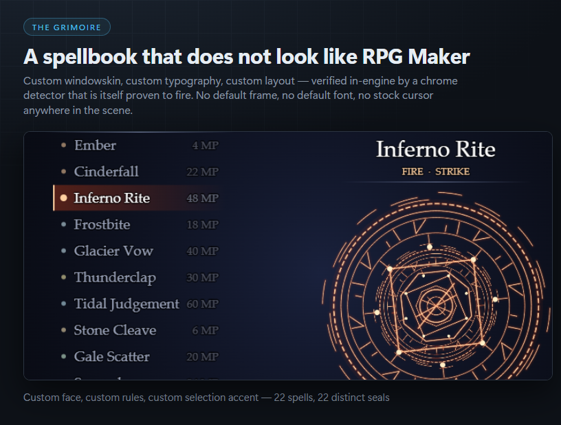 How a spell draws itself: deriving sigil geometry from the skill ...