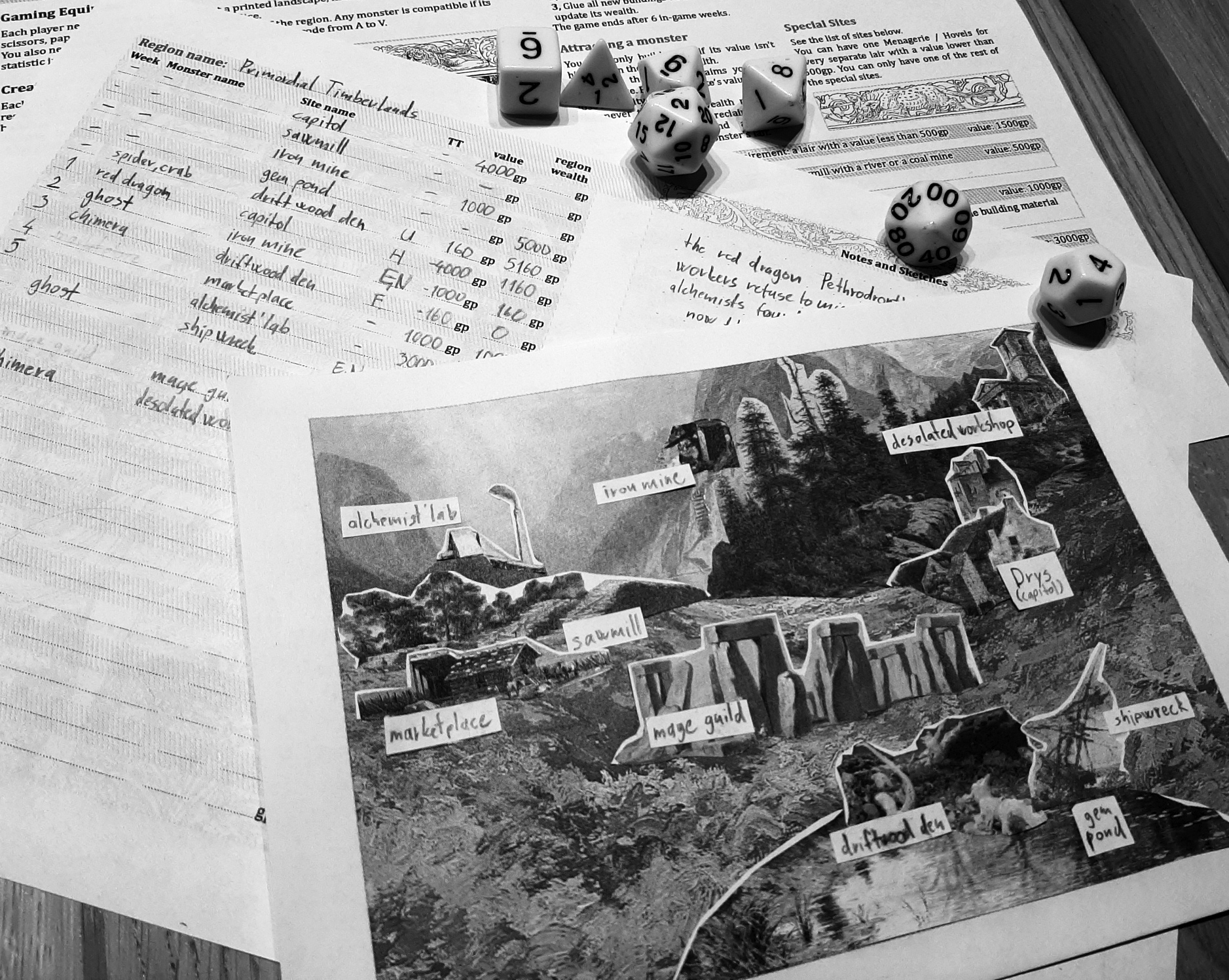 Screenshot 3 for Horizons of Monstrosities and Men
