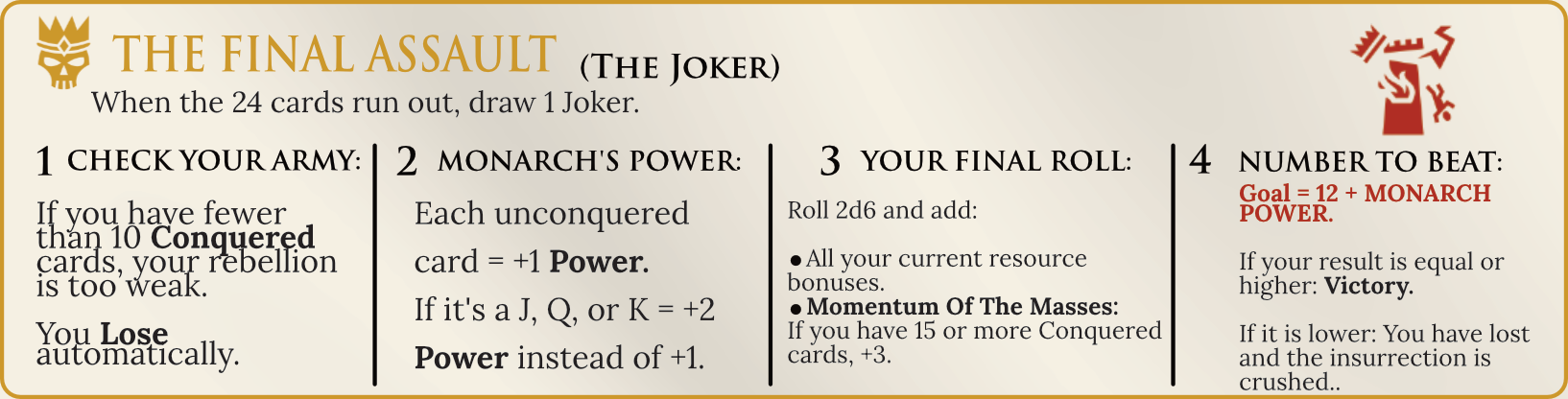 Screenshot 5 for INSURRECTION: THE MONARCH MUST FALL