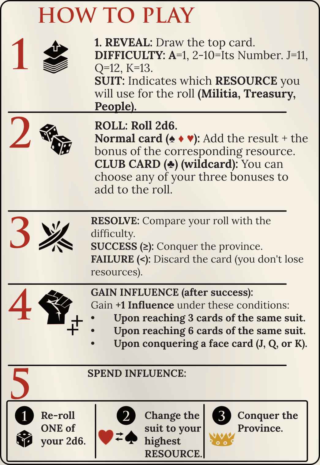 Screenshot 3 for INSURRECTION: THE MONARCH MUST FALL