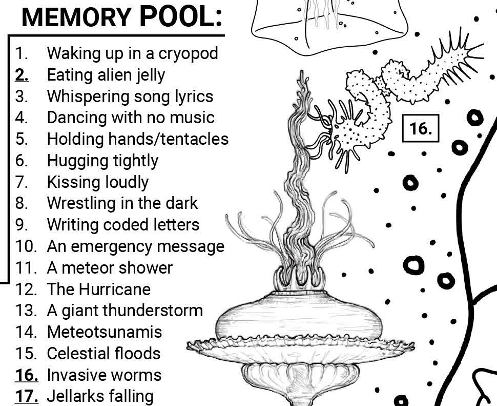 Screenshot 3 for Fractured Memories