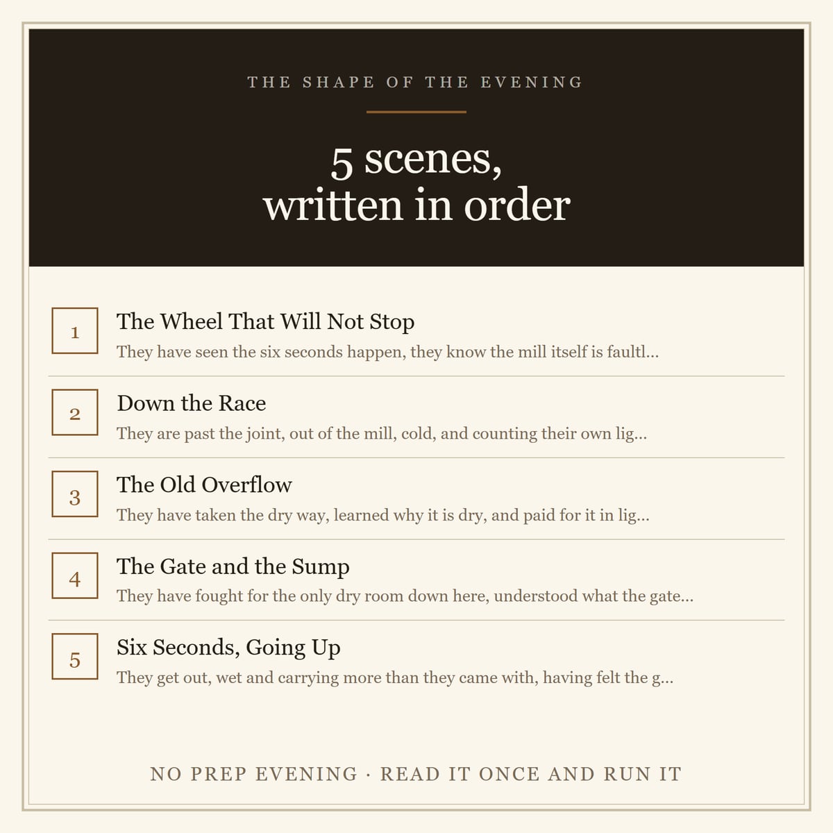 Screenshot 4 for Six Seconds — a free 5e-compatible one-shot