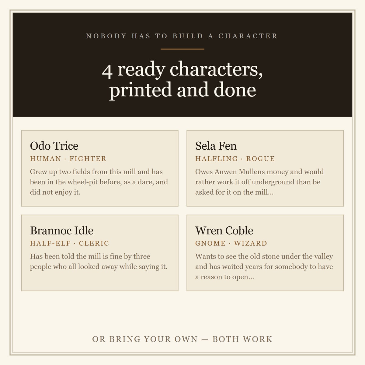 Screenshot 6 for Six Seconds — a free 5e-compatible one-shot