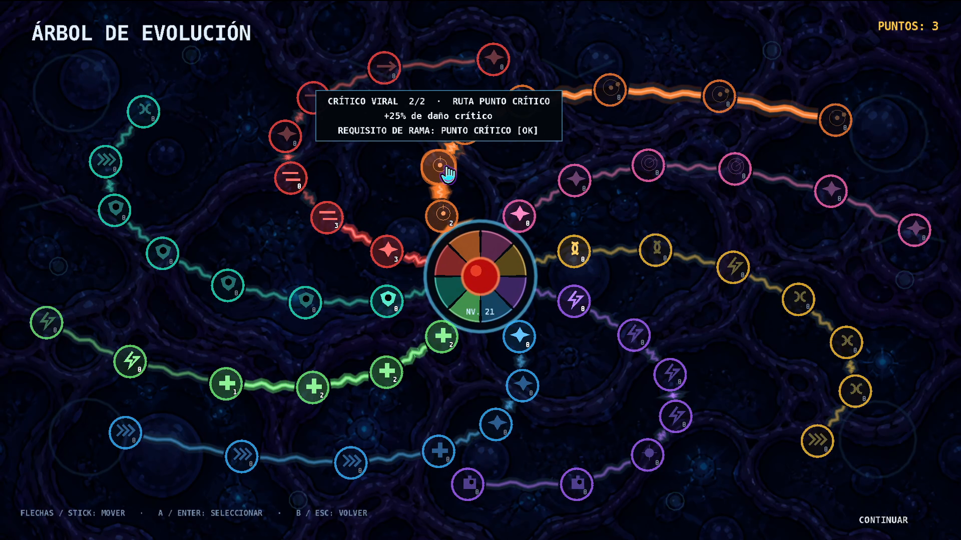 Screenshot 4 for CHAOTIC VIRUS