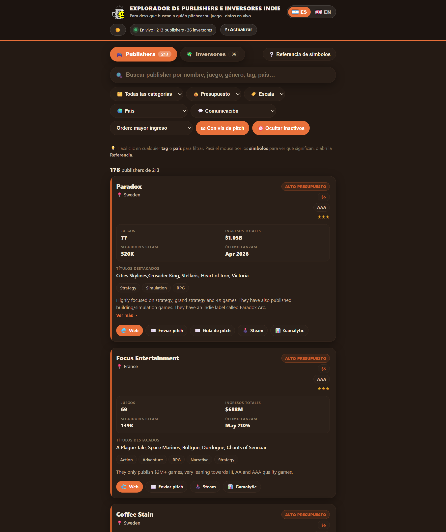 Screenshot 4 for Directorio de Publishers
